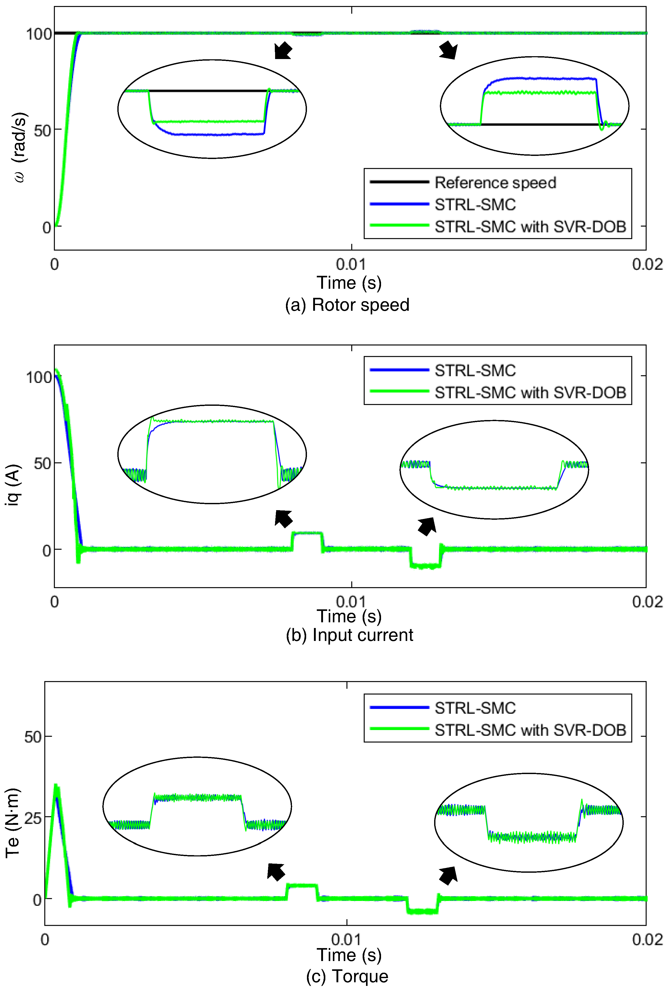 Applsci 12 10749 g005