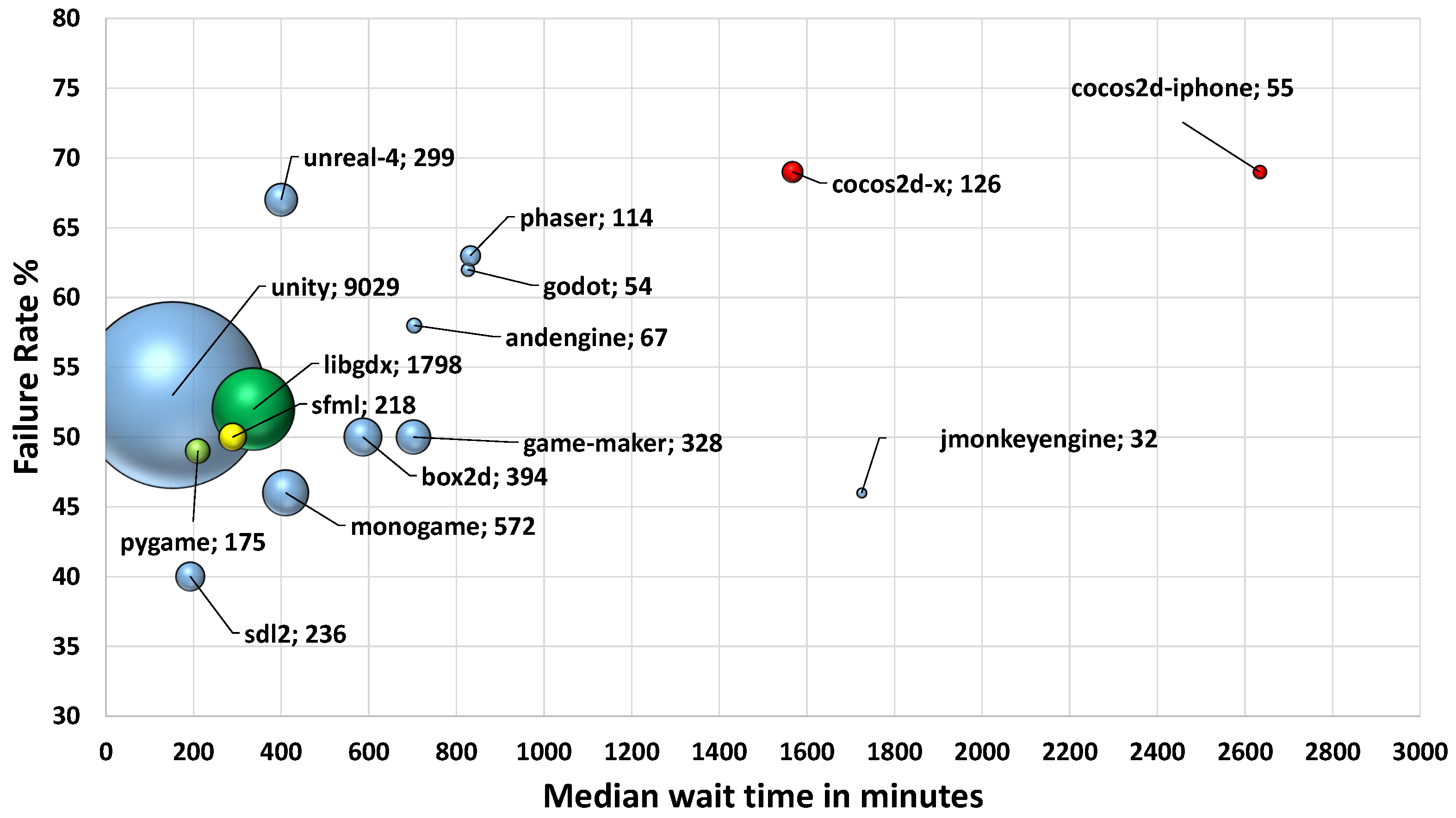 Applsci 12 10750 g003 Applsci 12 10750 g003