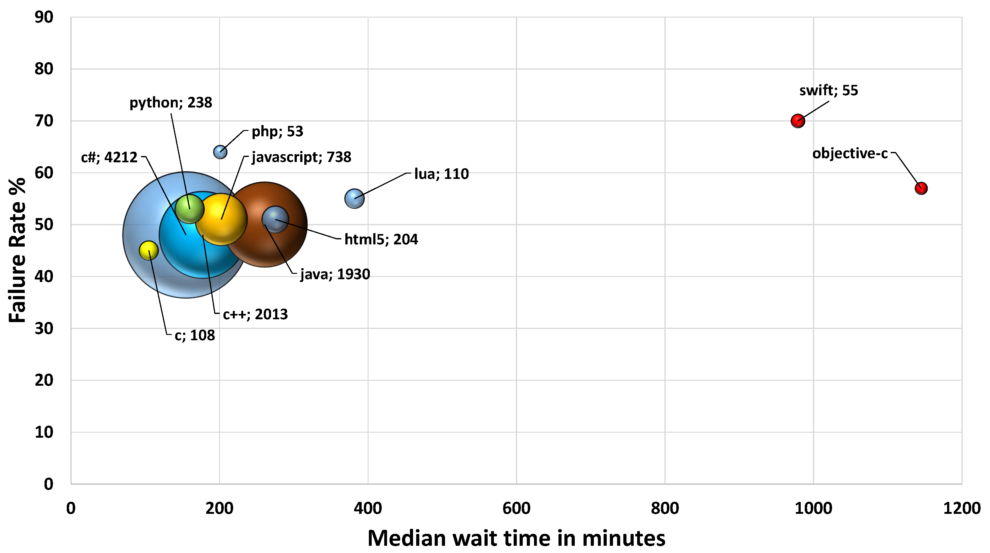 Applsci 12 10750 g004 Applsci 12 10750 g004