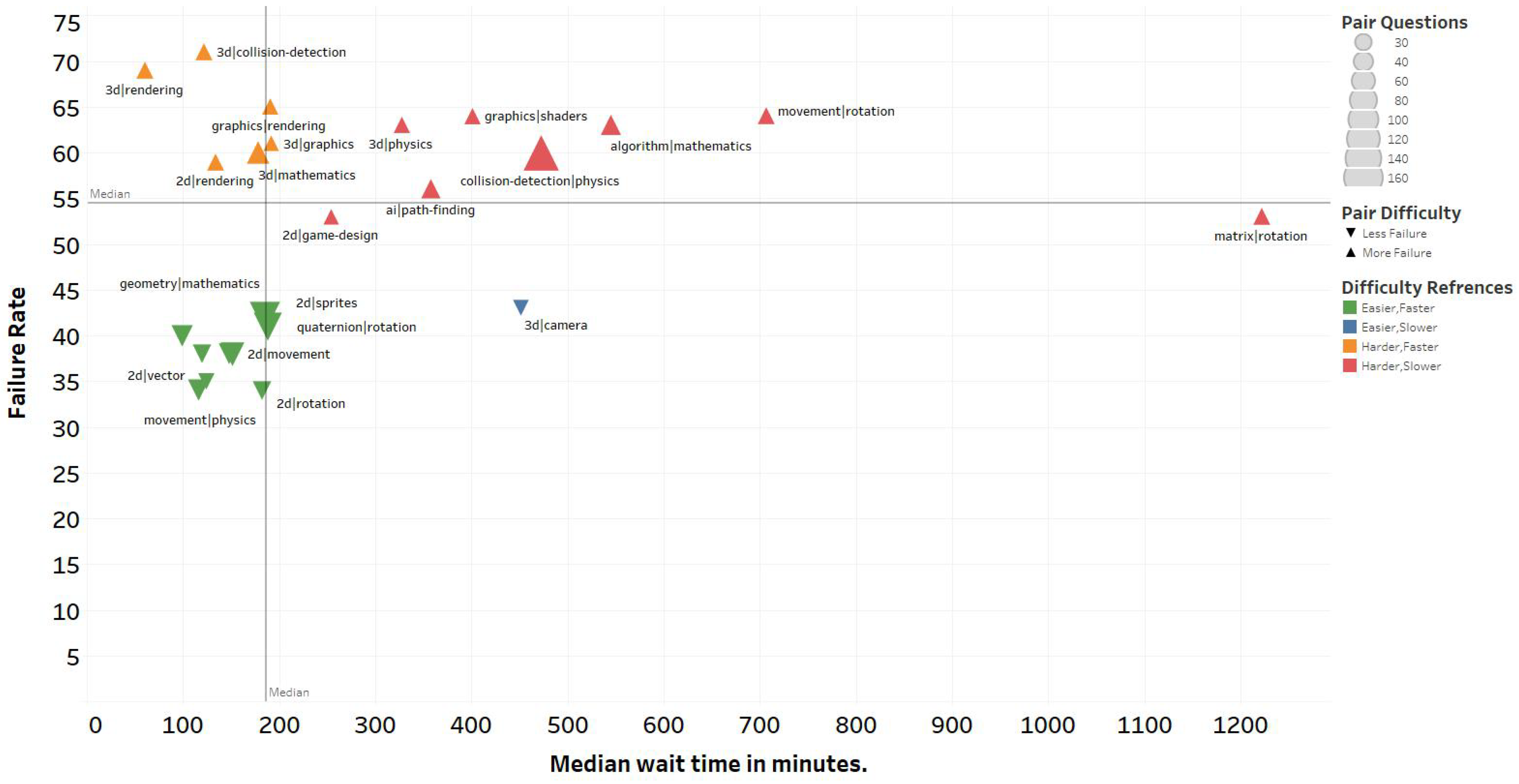 Applsci 12 10750 g009 Applsci 12 10750 g009