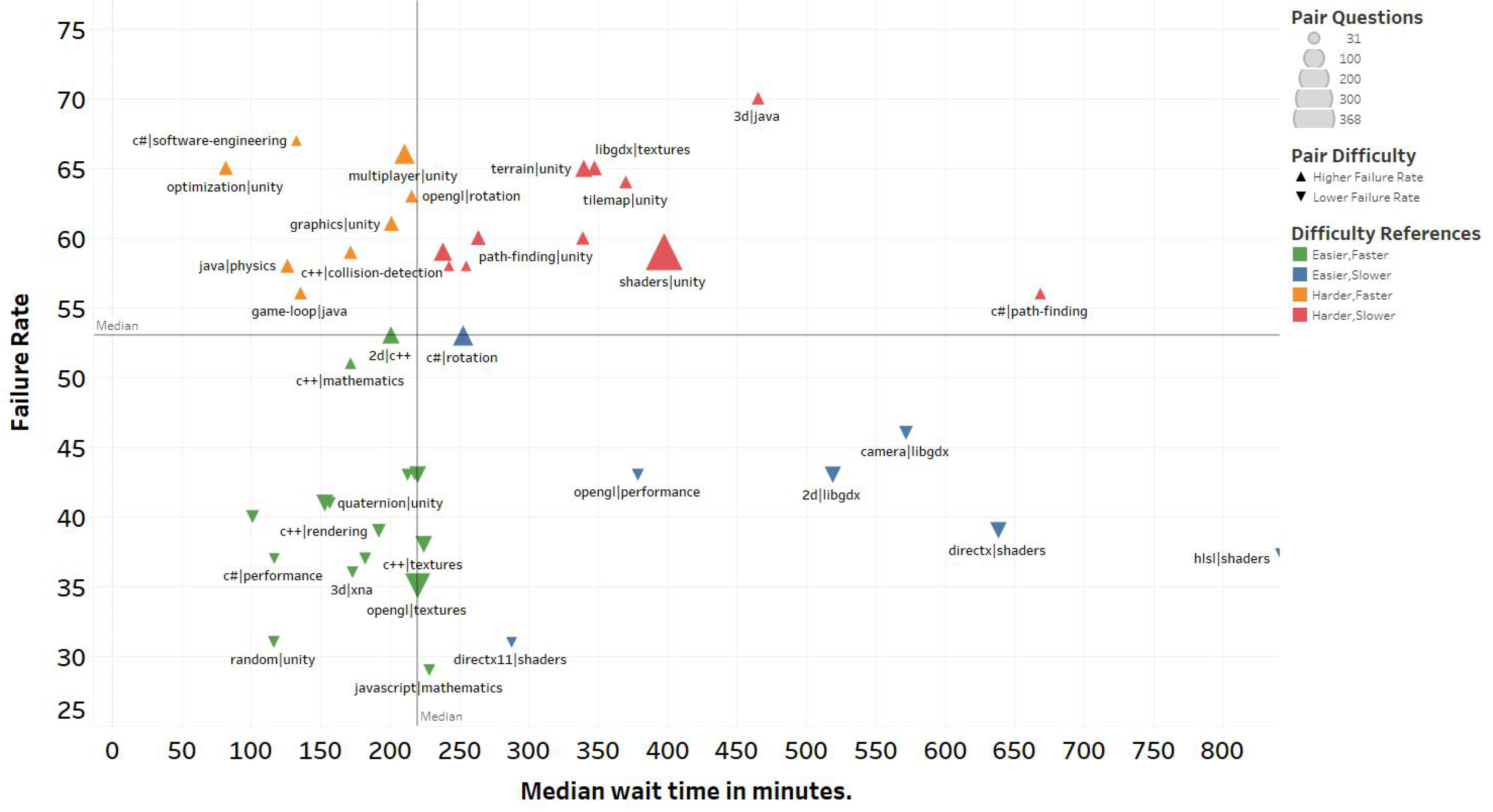Applsci 12 10750 g010 Applsci 12 10750 g010