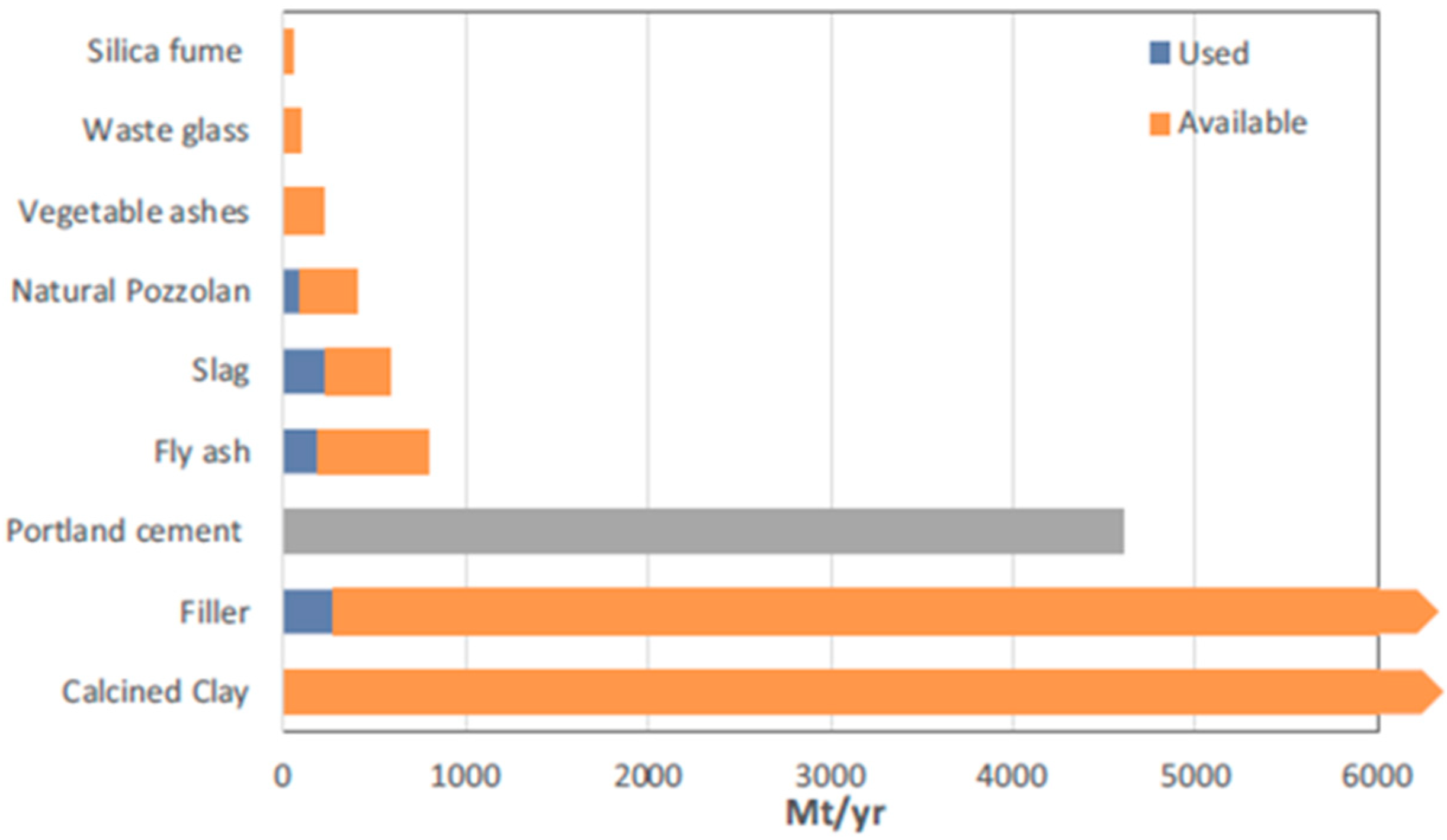 Applsci 12 10751 g001 Applsci 12 10751 g001
