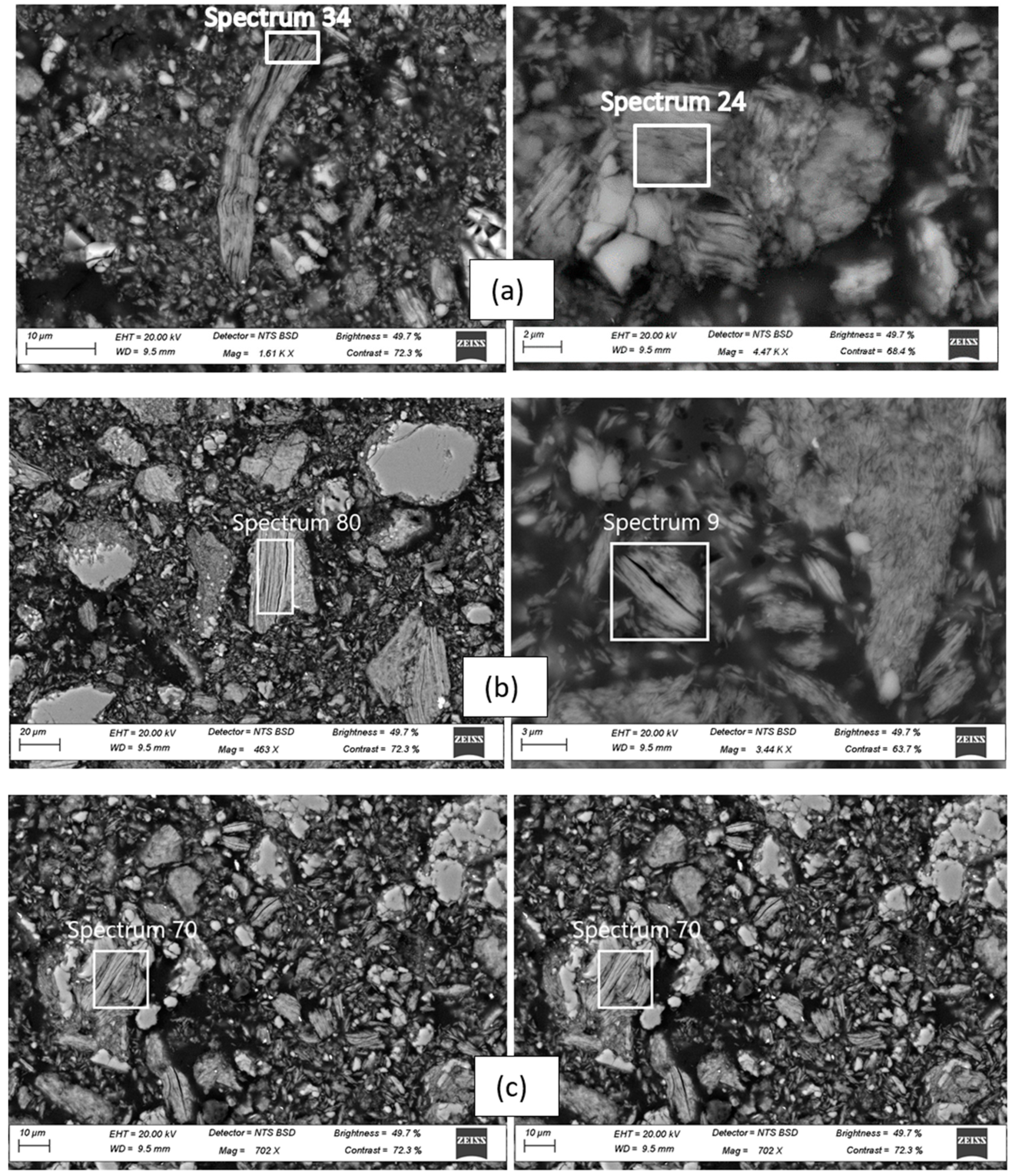 Applsci 12 10751 g005 Applsci 12 10751 g005