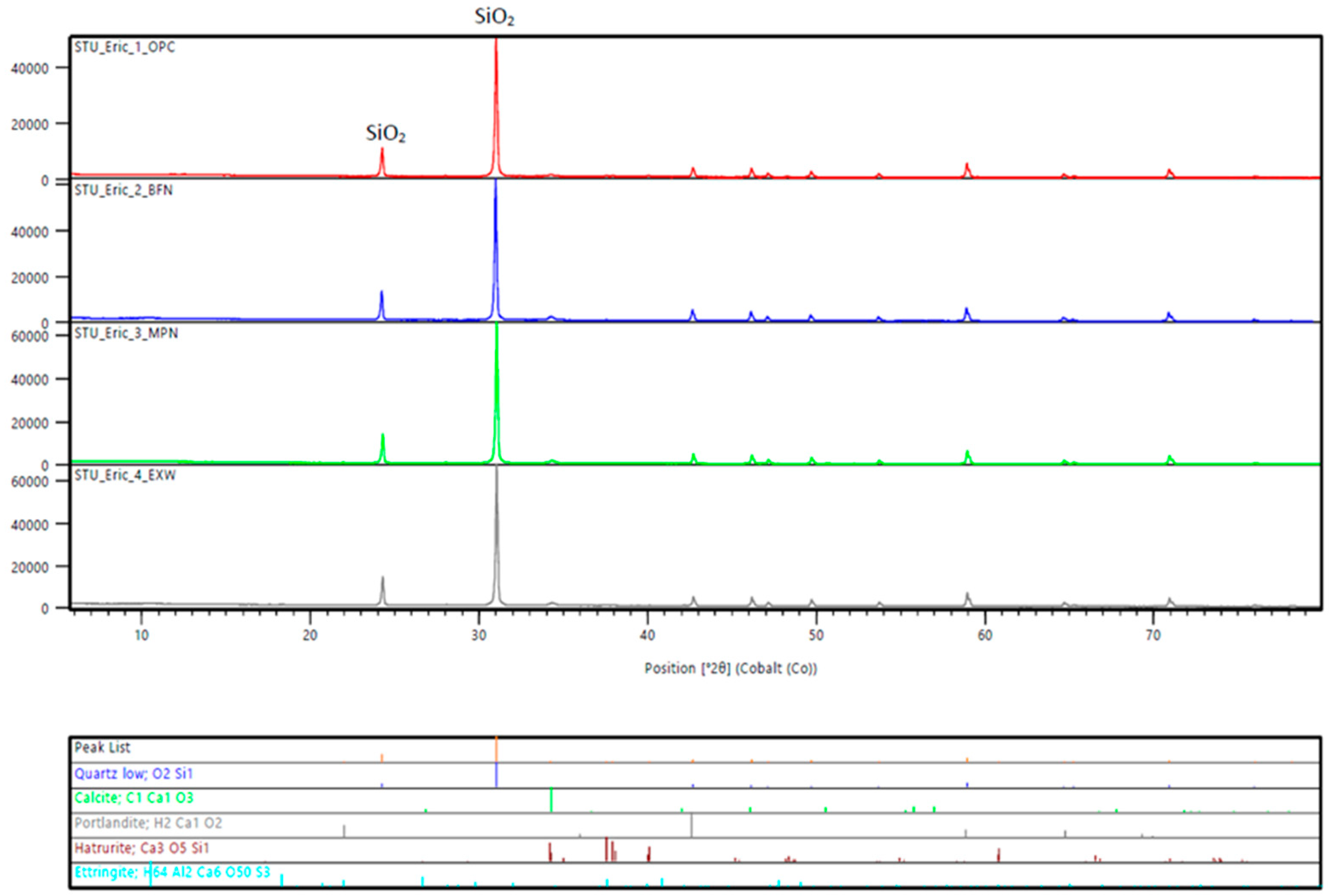 Applsci 12 10751 g007 Applsci 12 10751 g007