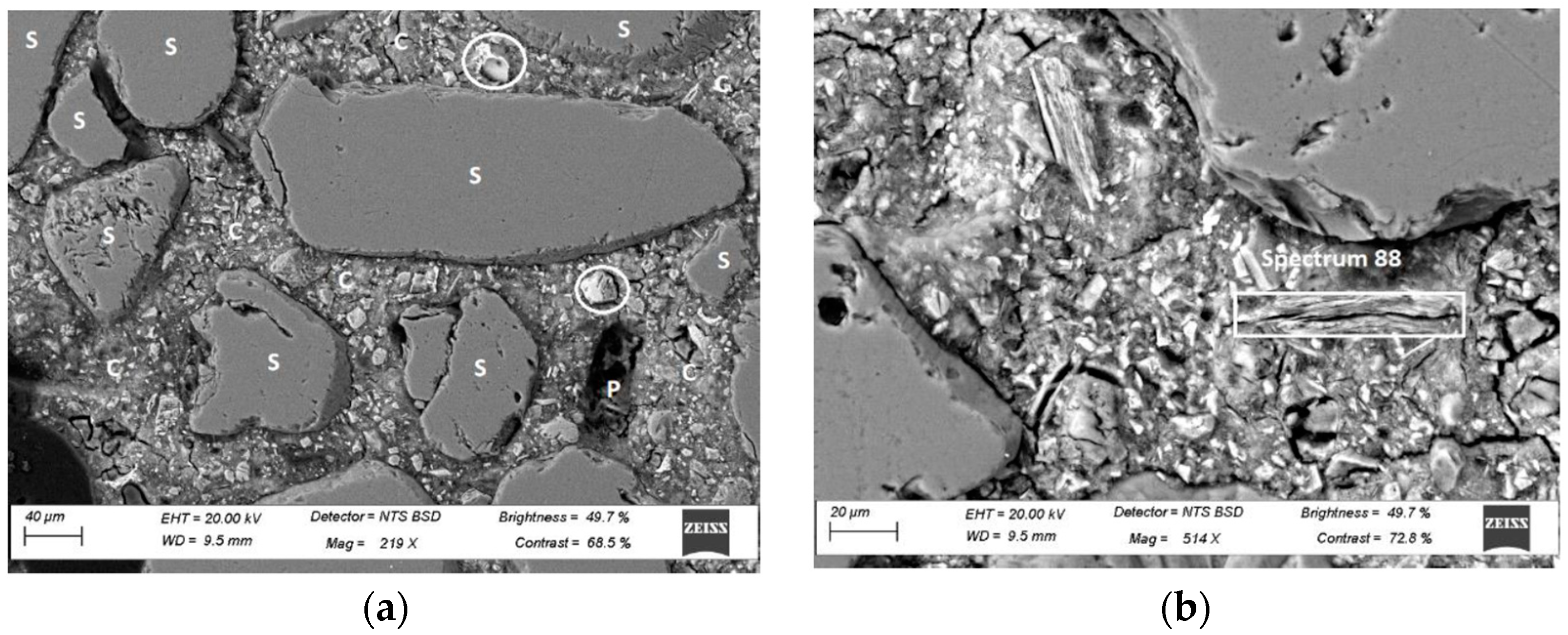 Applsci 12 10751 g010 Applsci 12 10751 g010