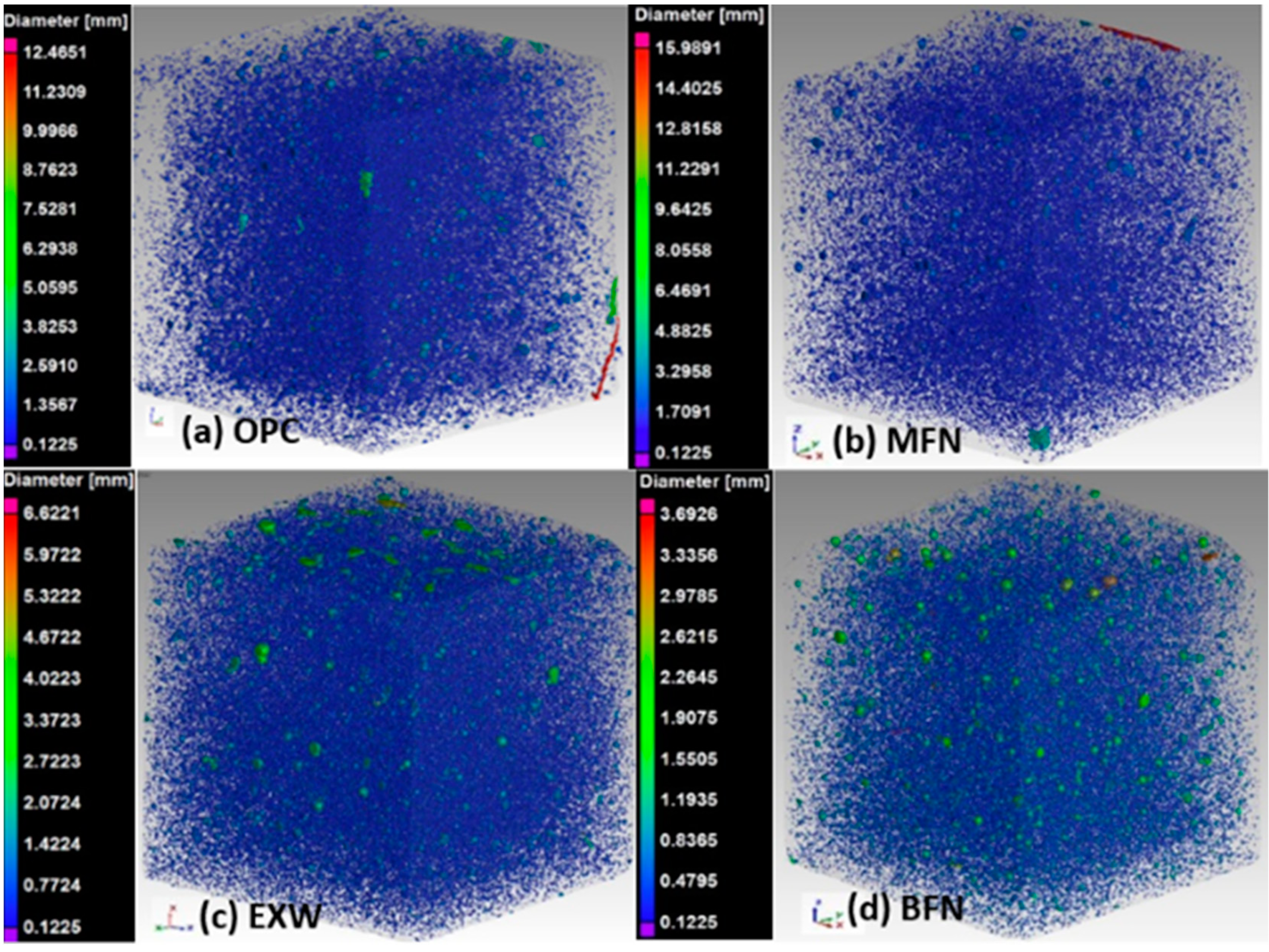 Applsci 12 10751 g012 Applsci 12 10751 g012