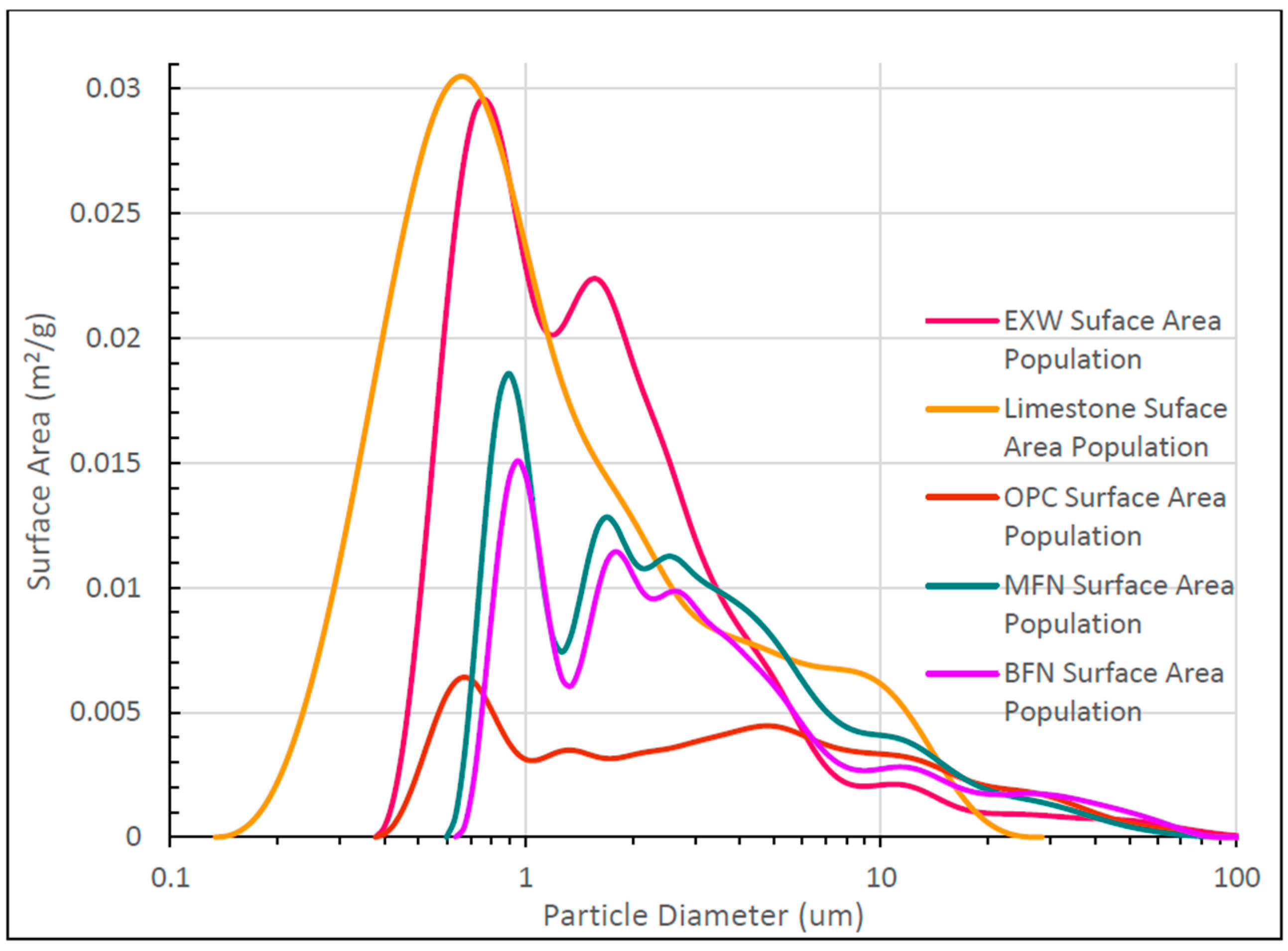 Applsci 12 10751 g0a1 Applsci 12 10751 g0a1
