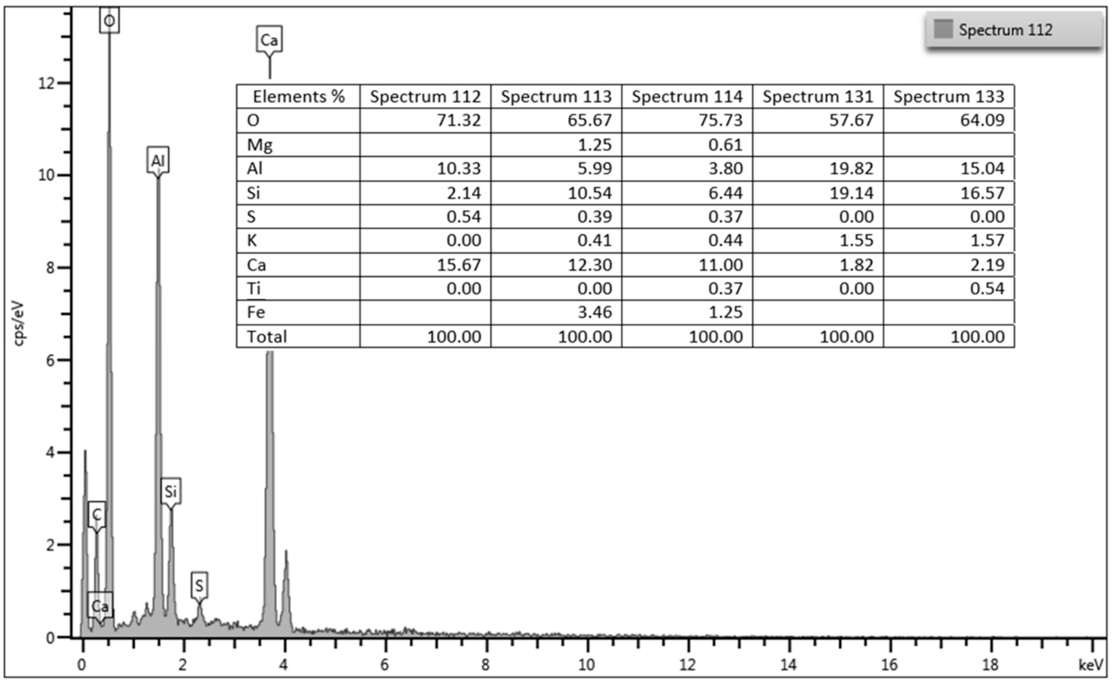 Applsci 12 10751 g0a3 Applsci 12 10751 g0a3