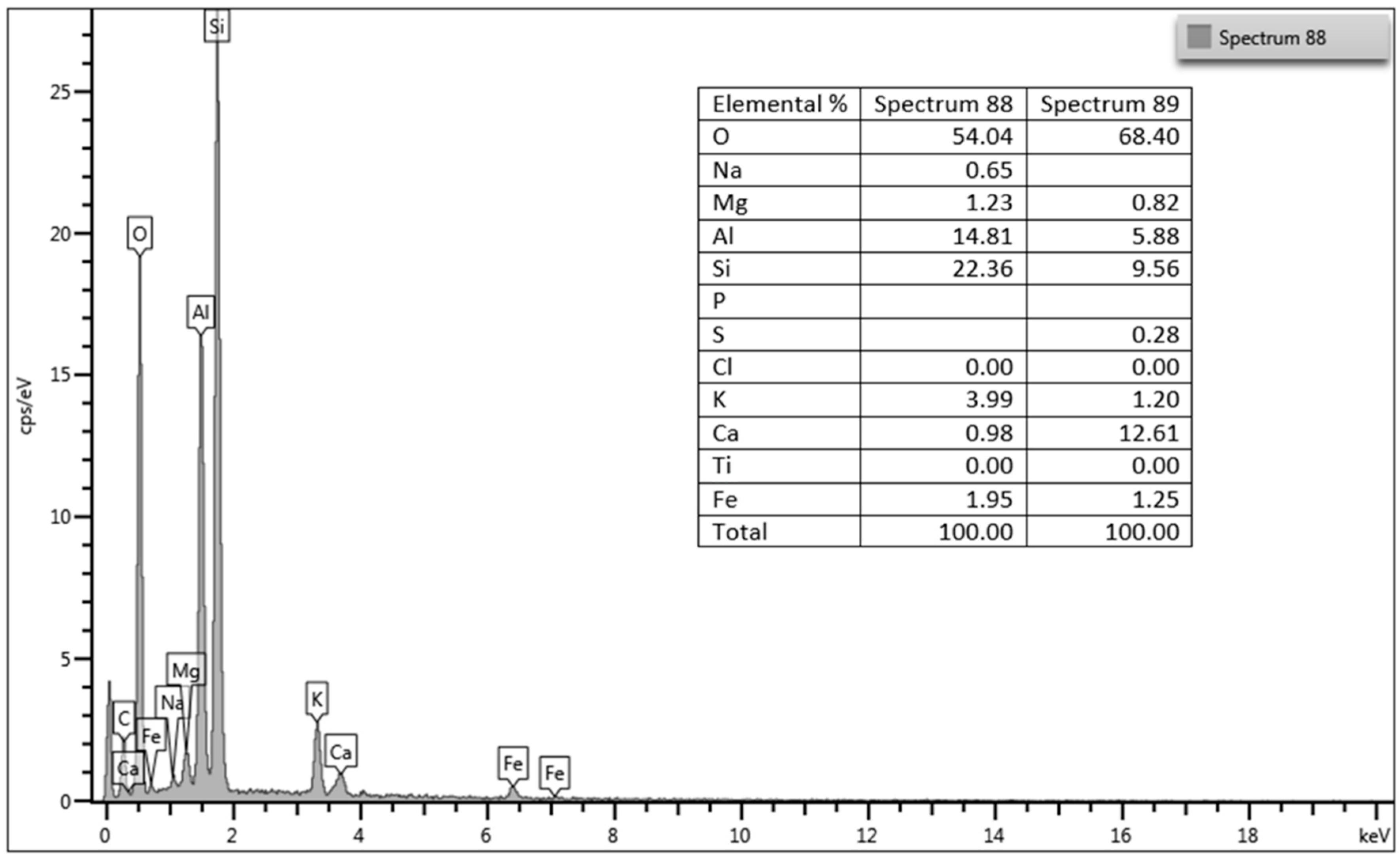 Applsci 12 10751 g0a4 Applsci 12 10751 g0a4