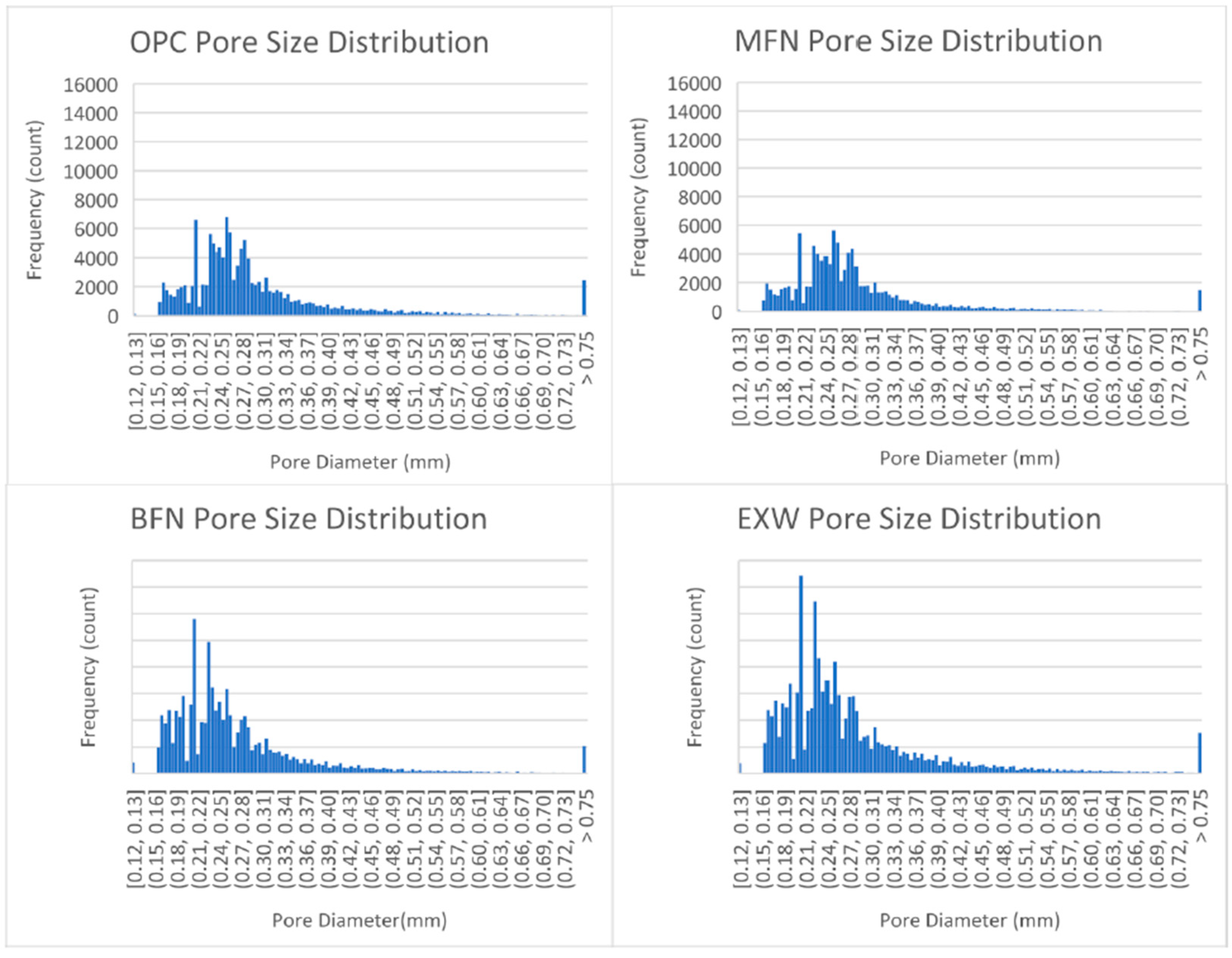 Applsci 12 10751 g0a6 Applsci 12 10751 g0a6