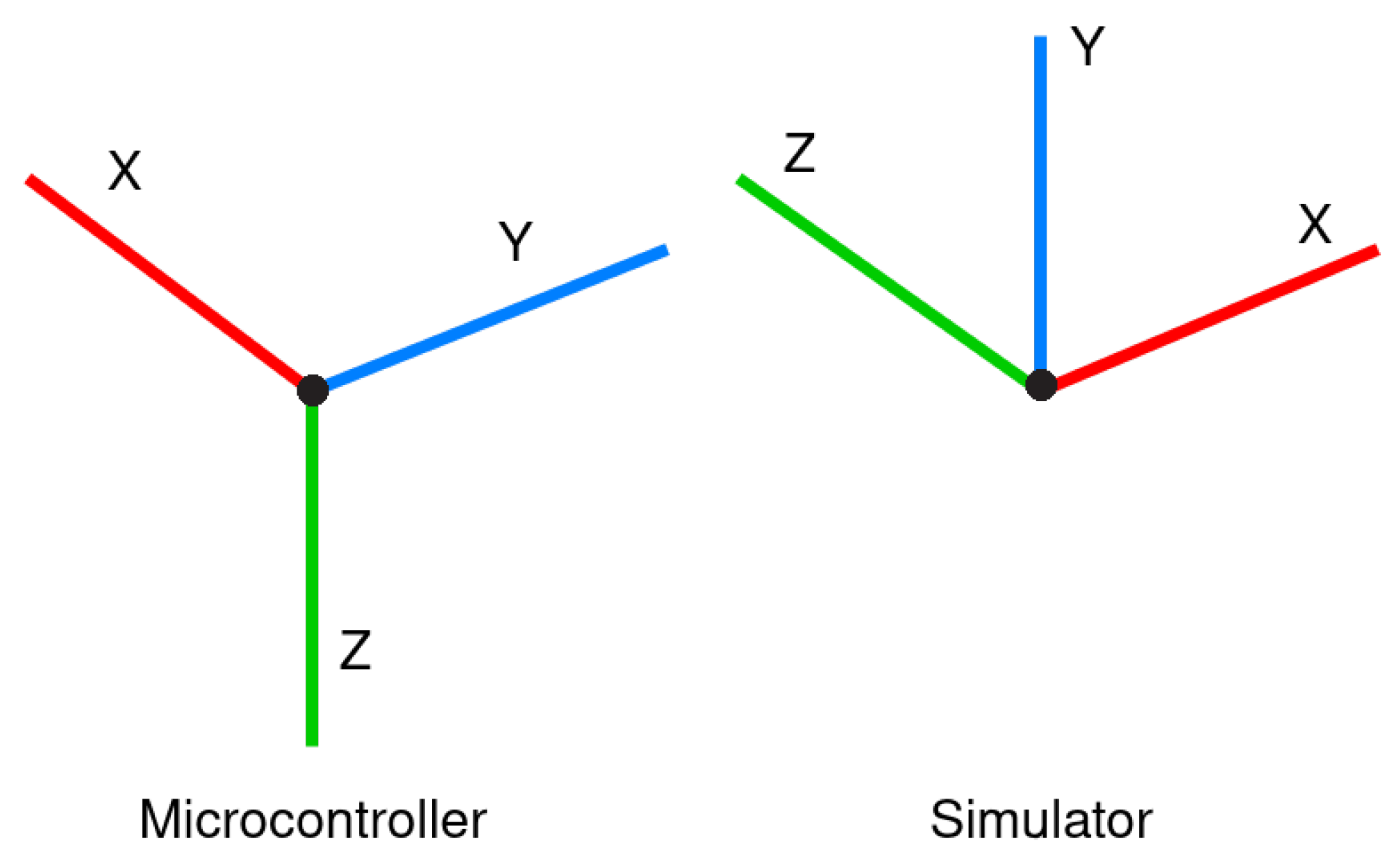 Applsci 12 10752 g006