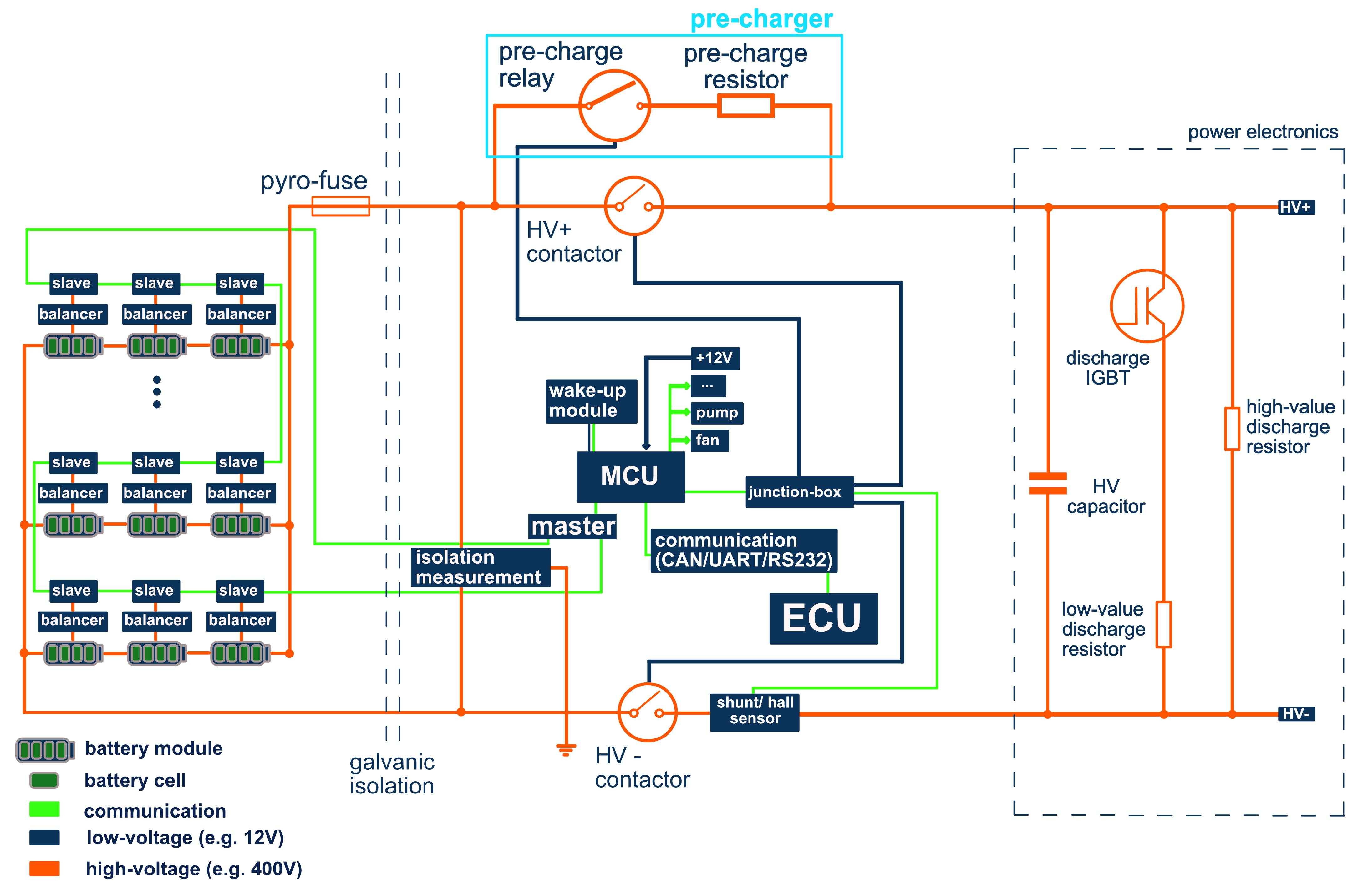 Applsci 12 10756 g003