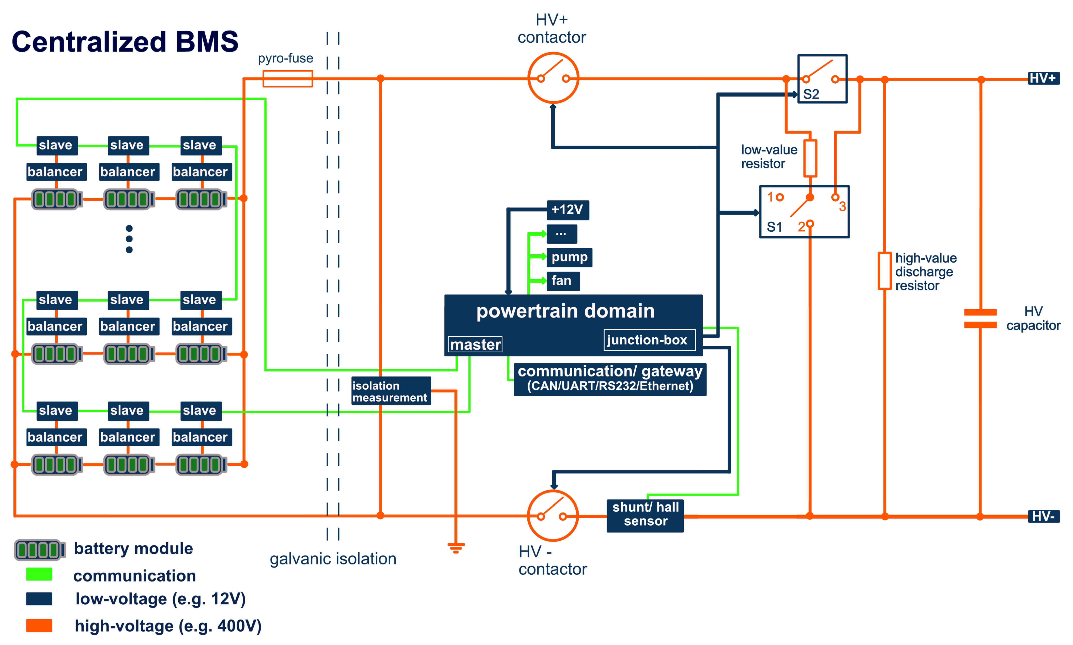 Applsci 12 10756 g004