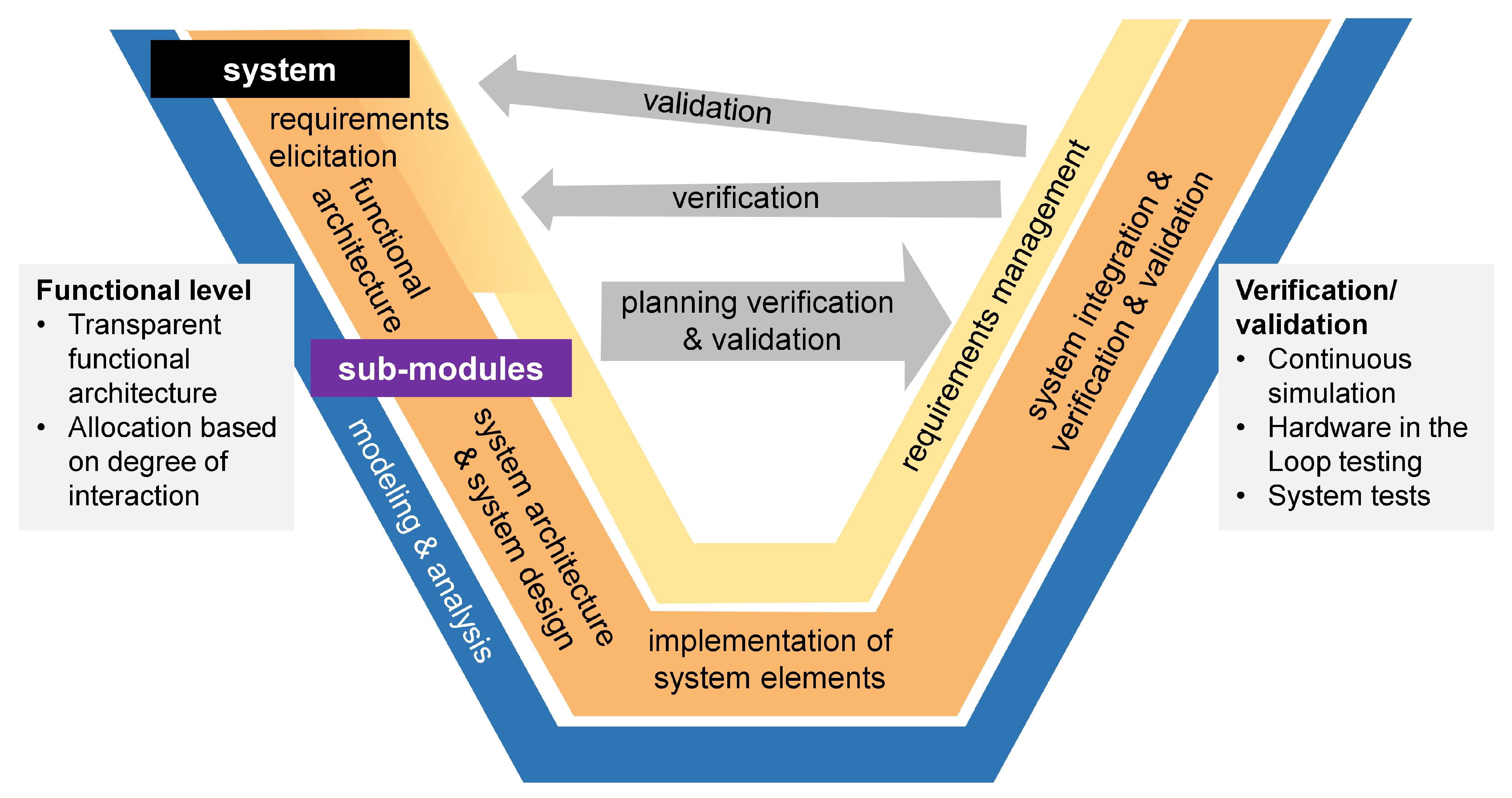 Applsci 12 10756 g006