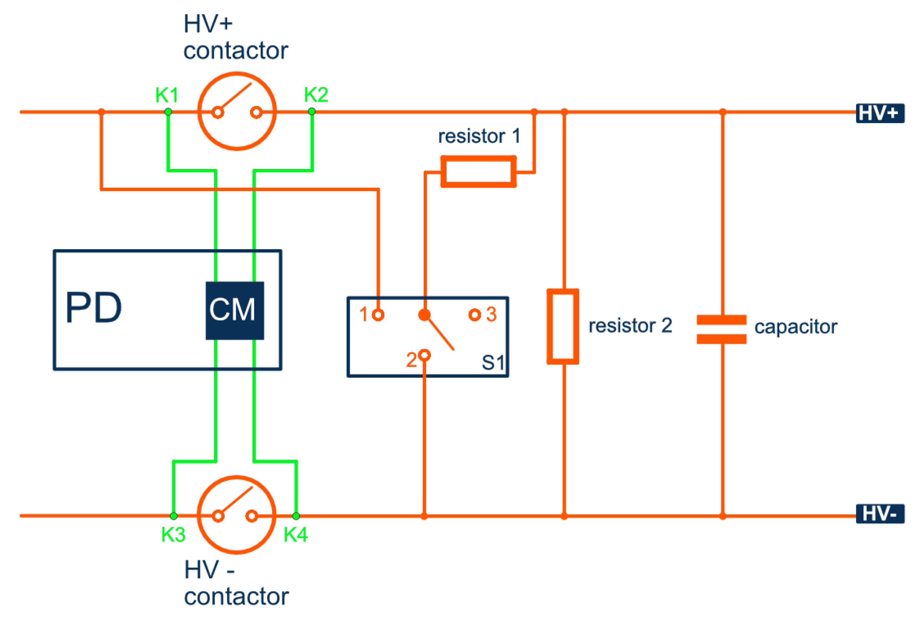 Applsci 12 10756 g012