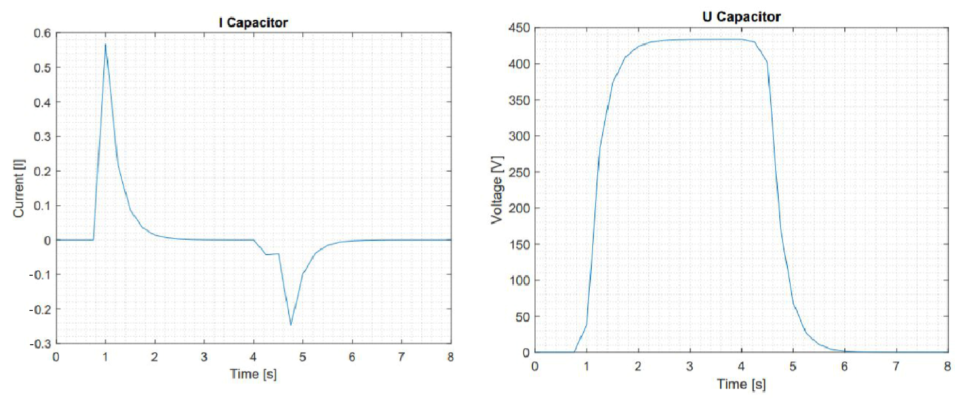 Applsci 12 10756 g014