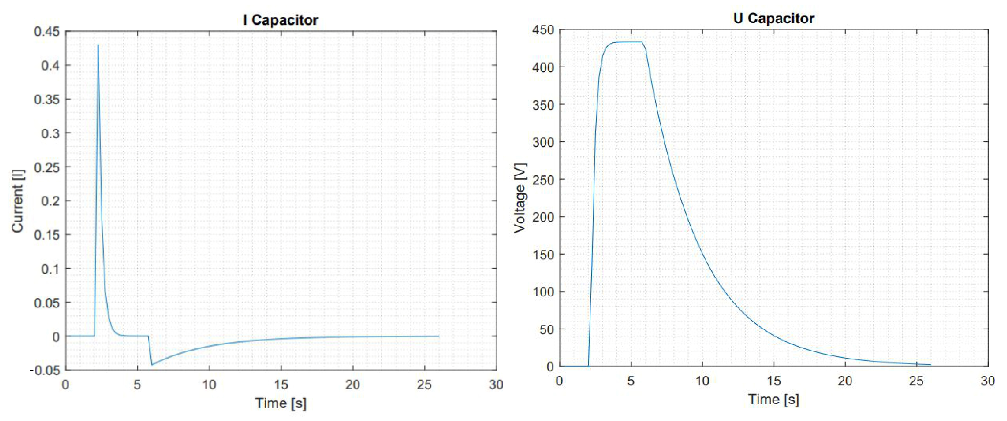Applsci 12 10756 g015