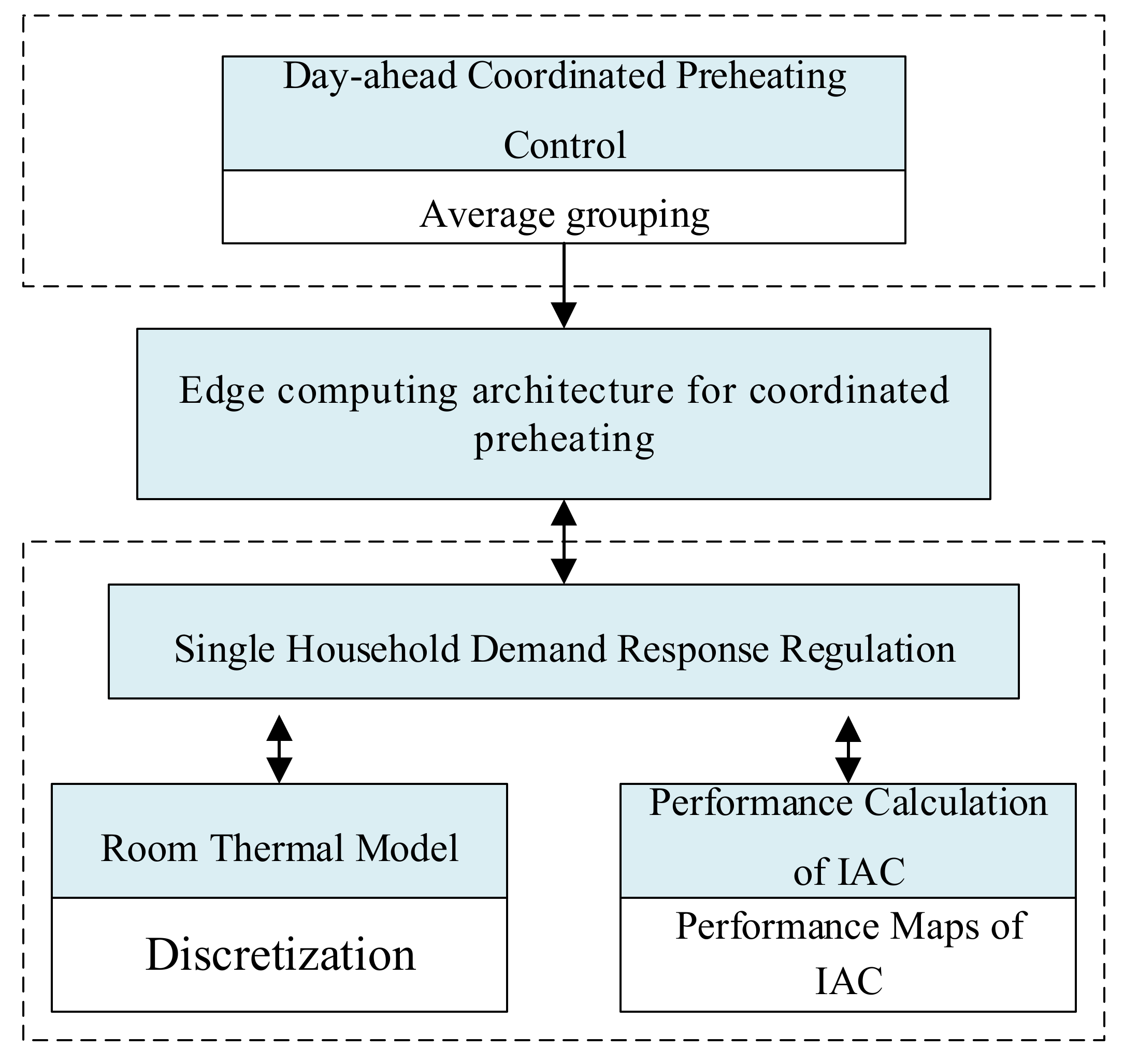 Applsci 12 10758 g001 Applsci 12 10758 g001