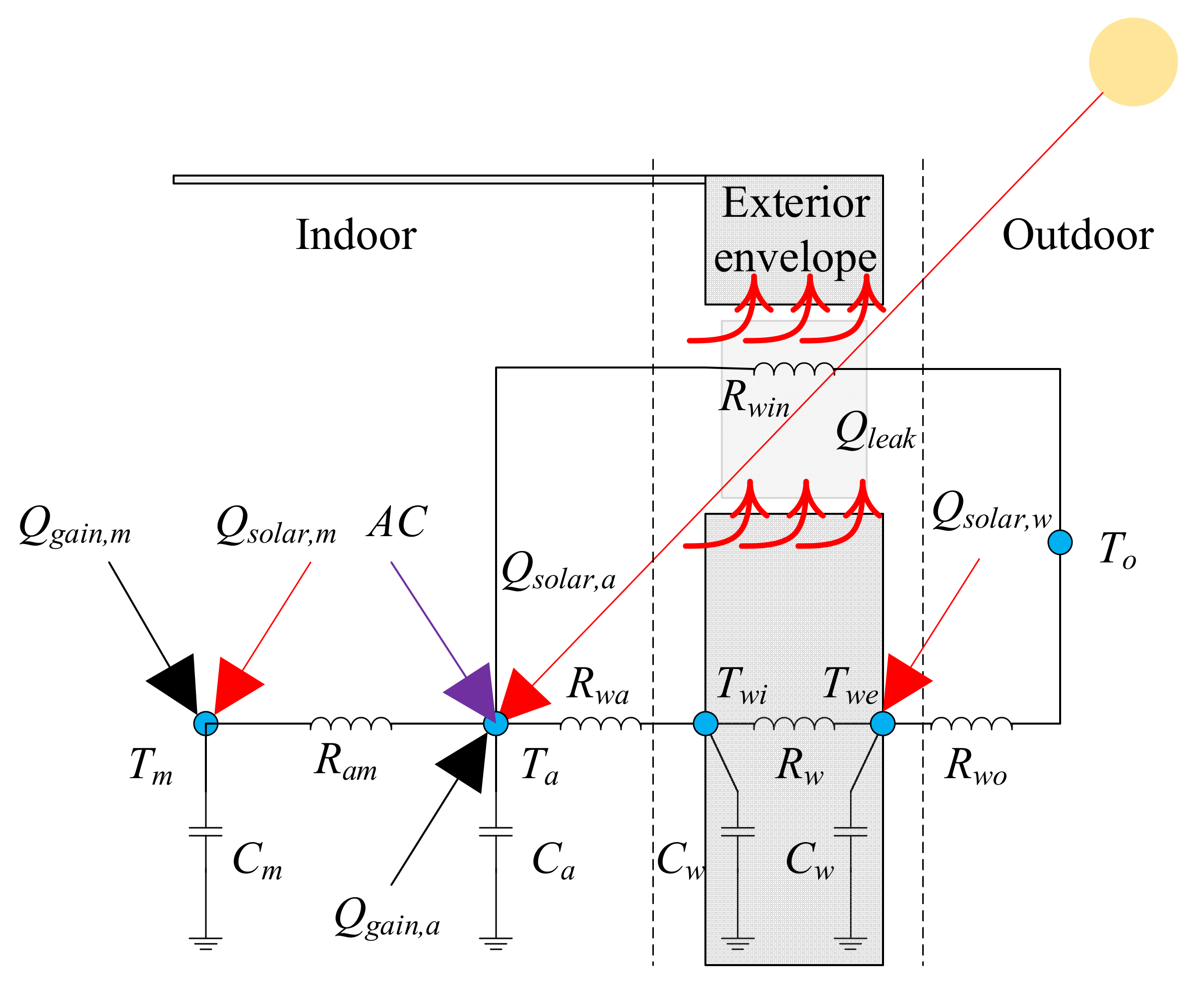 Applsci 12 10758 g002 Applsci 12 10758 g002