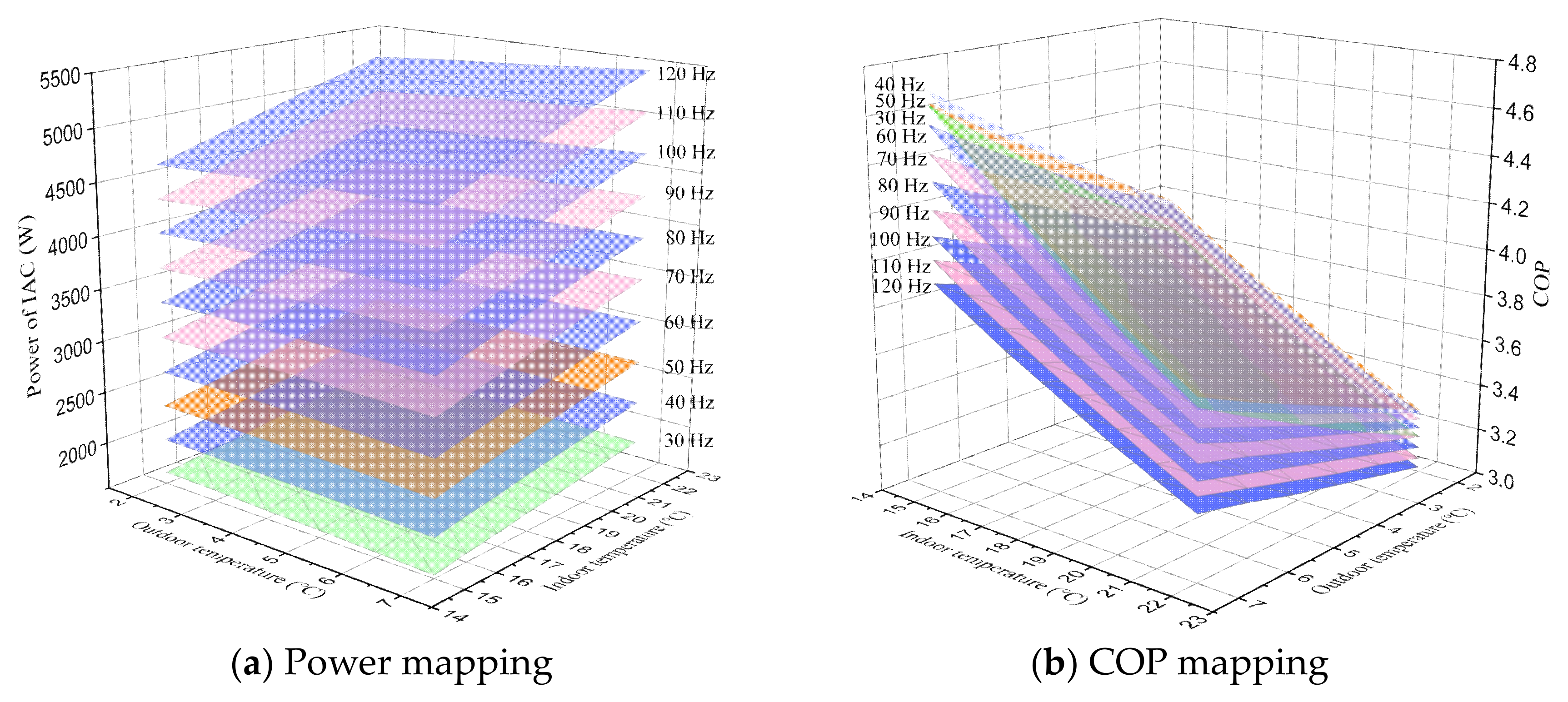 Applsci 12 10758 g005 Applsci 12 10758 g005