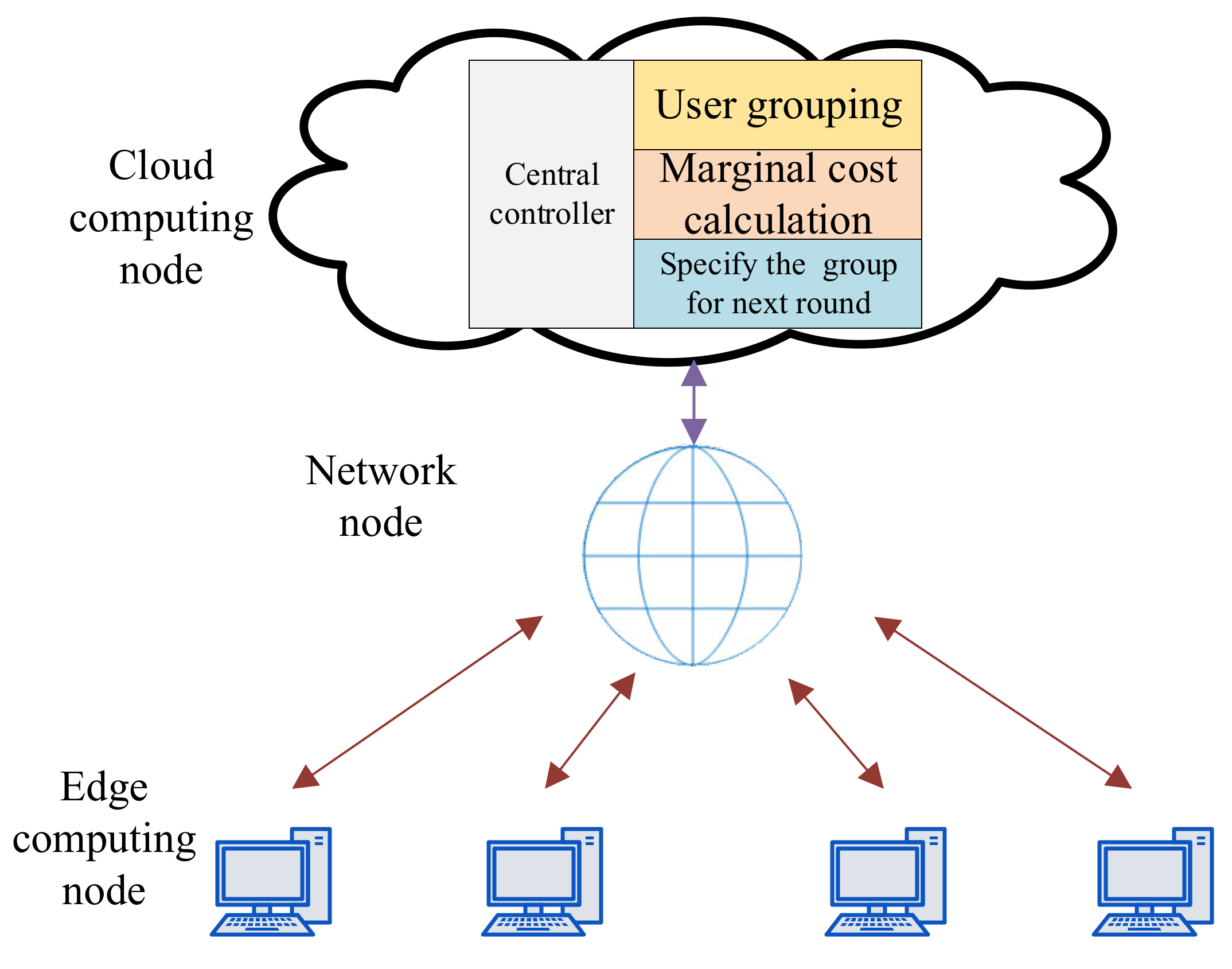 Applsci 12 10758 g006 Applsci 12 10758 g006