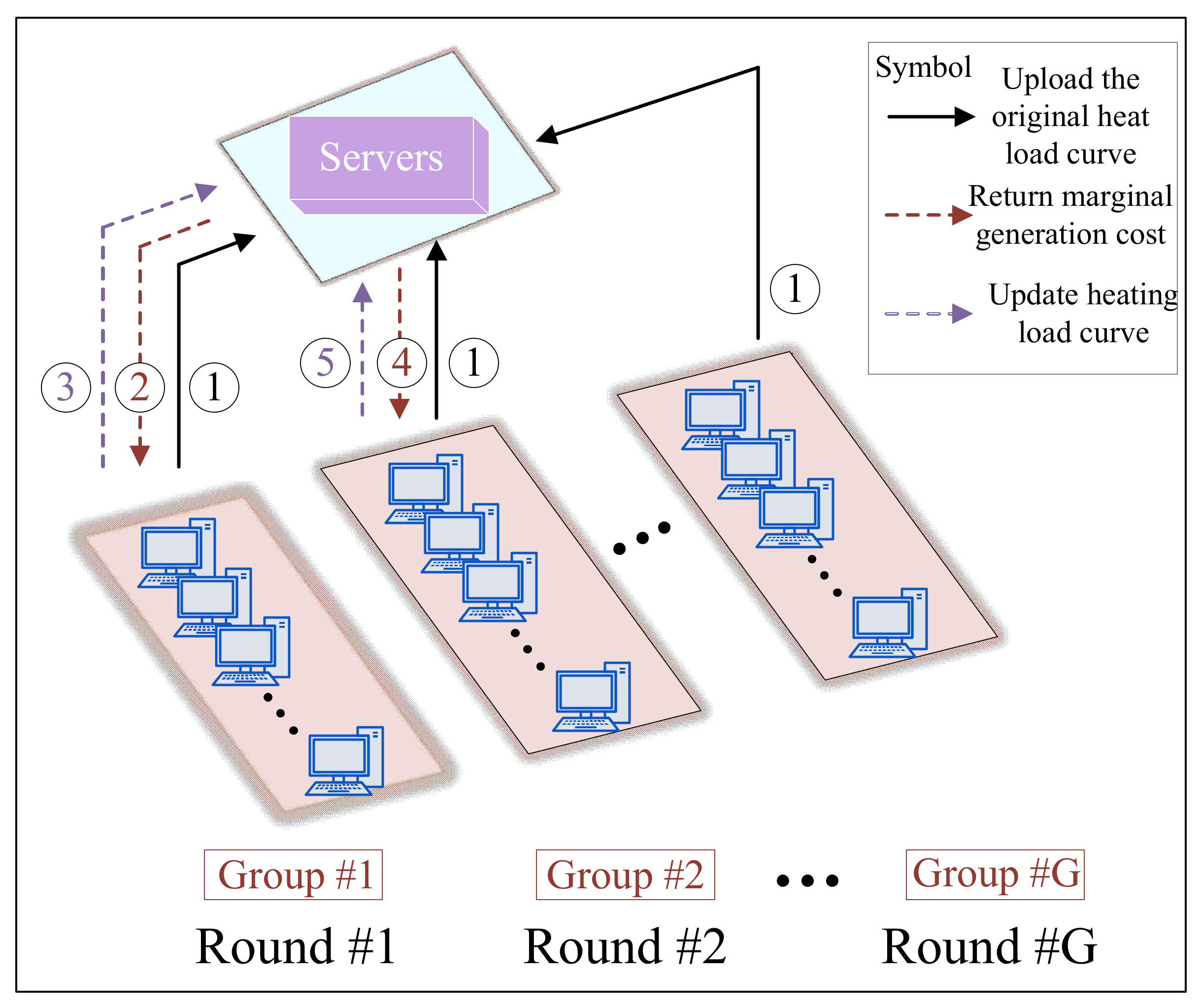 Applsci 12 10758 g007 Applsci 12 10758 g007
