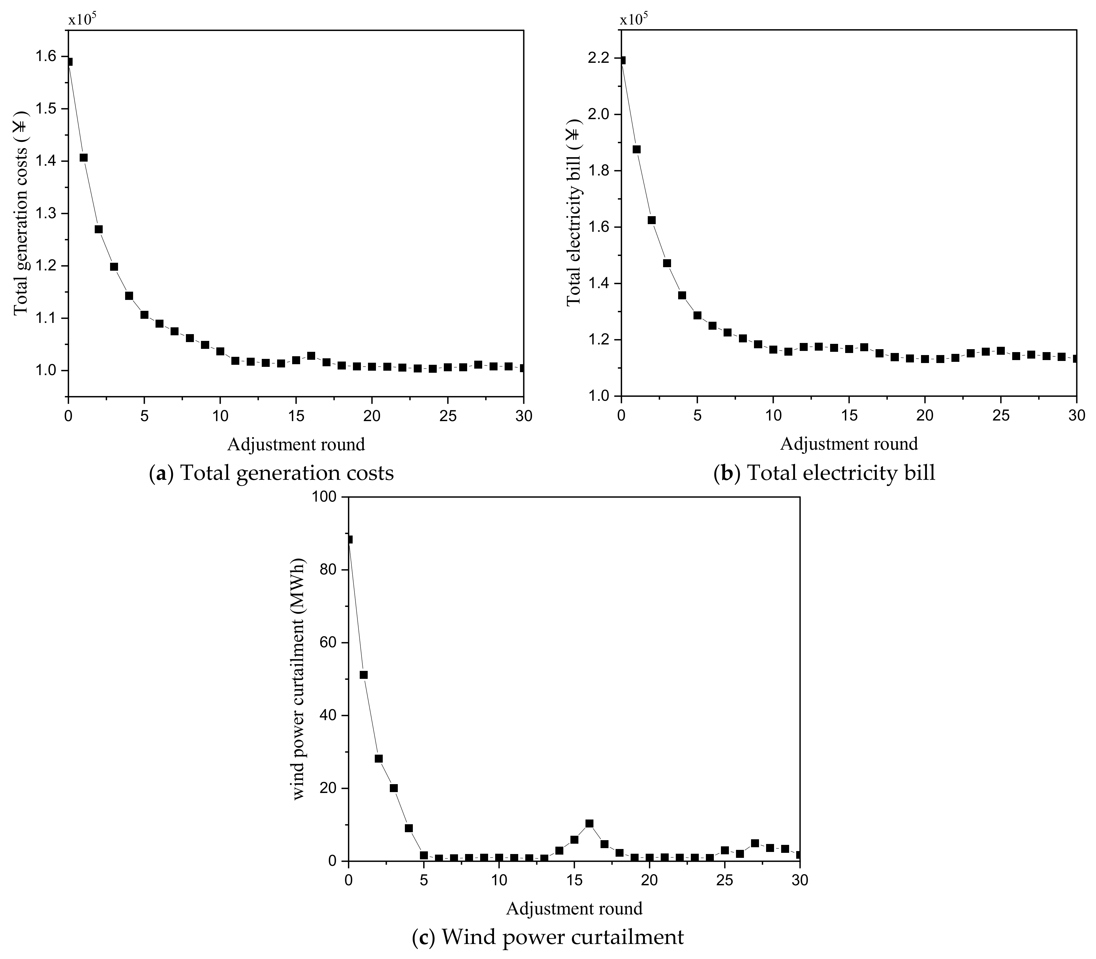 Applsci 12 10758 g009 Applsci 12 10758 g009