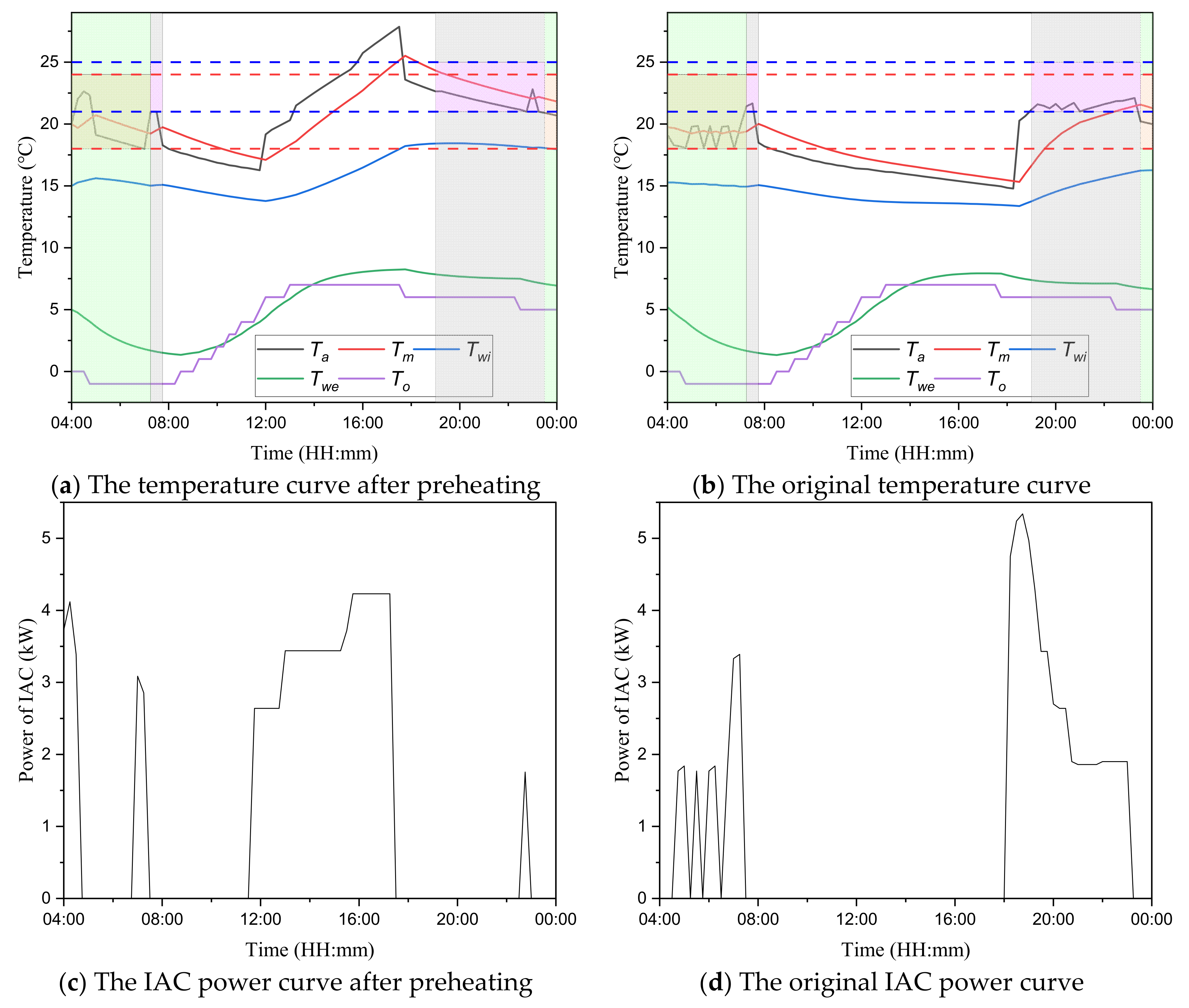 Applsci 12 10758 g011 Applsci 12 10758 g011