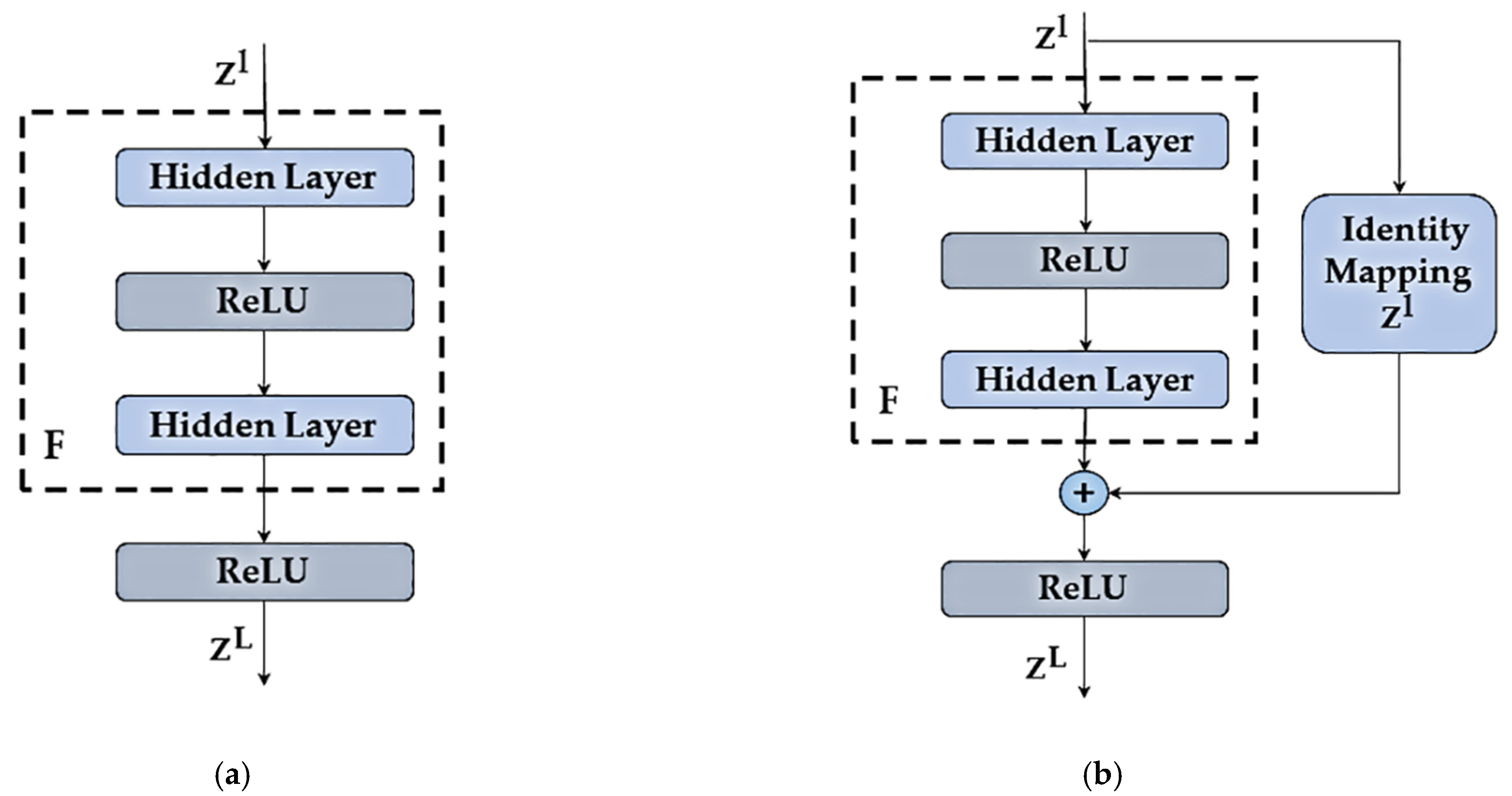 Applsci 12 10759 g001 Applsci 12 10759 g001