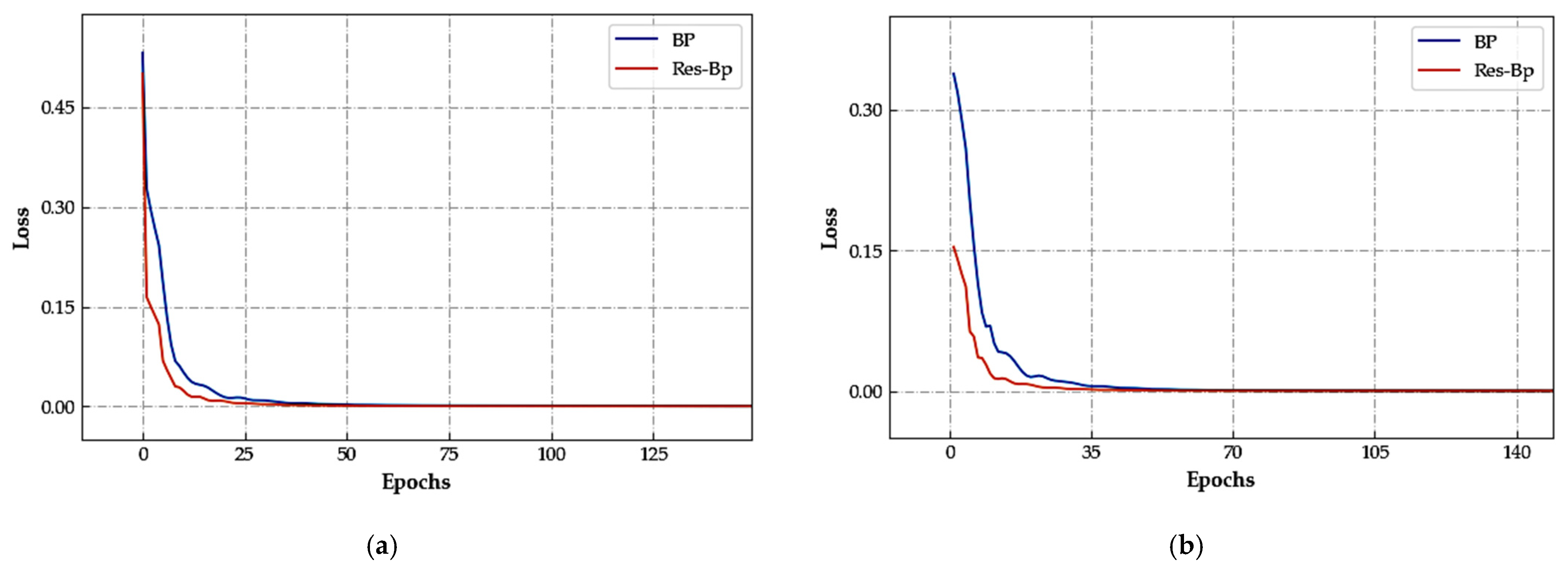 Applsci 12 10759 g010a Applsci 12 10759 g010a