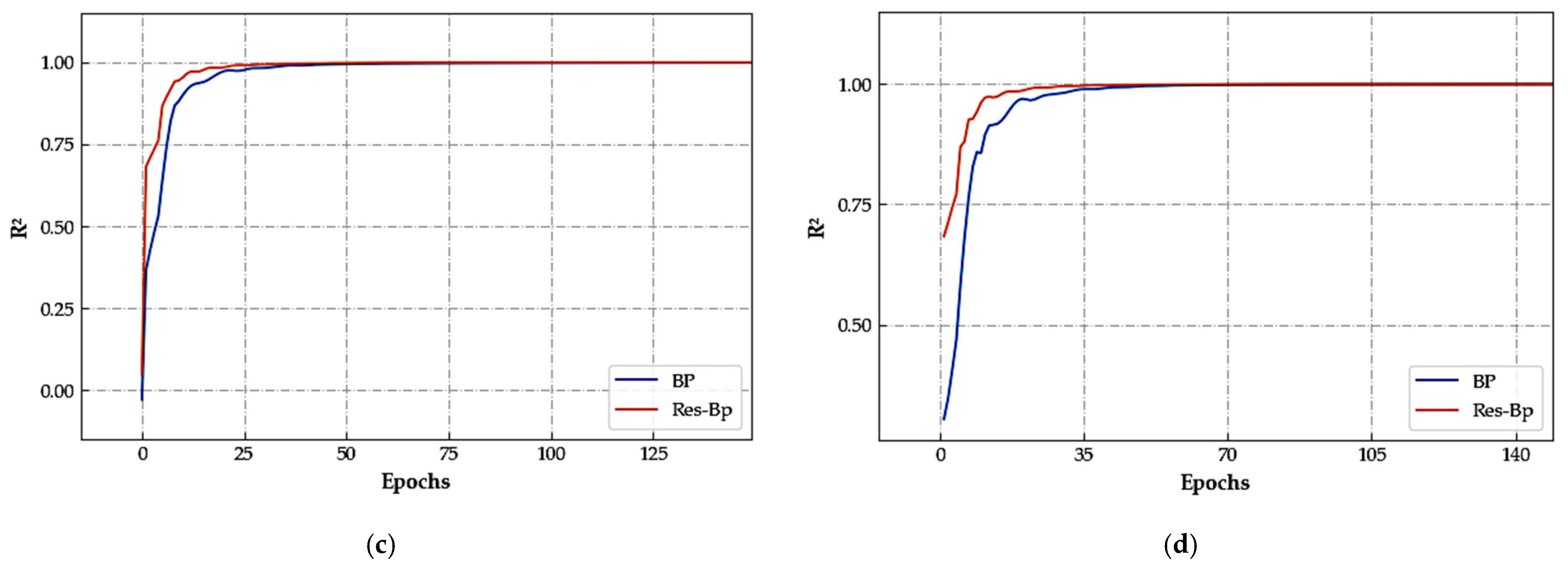 Applsci 12 10759 g010b Applsci 12 10759 g010b