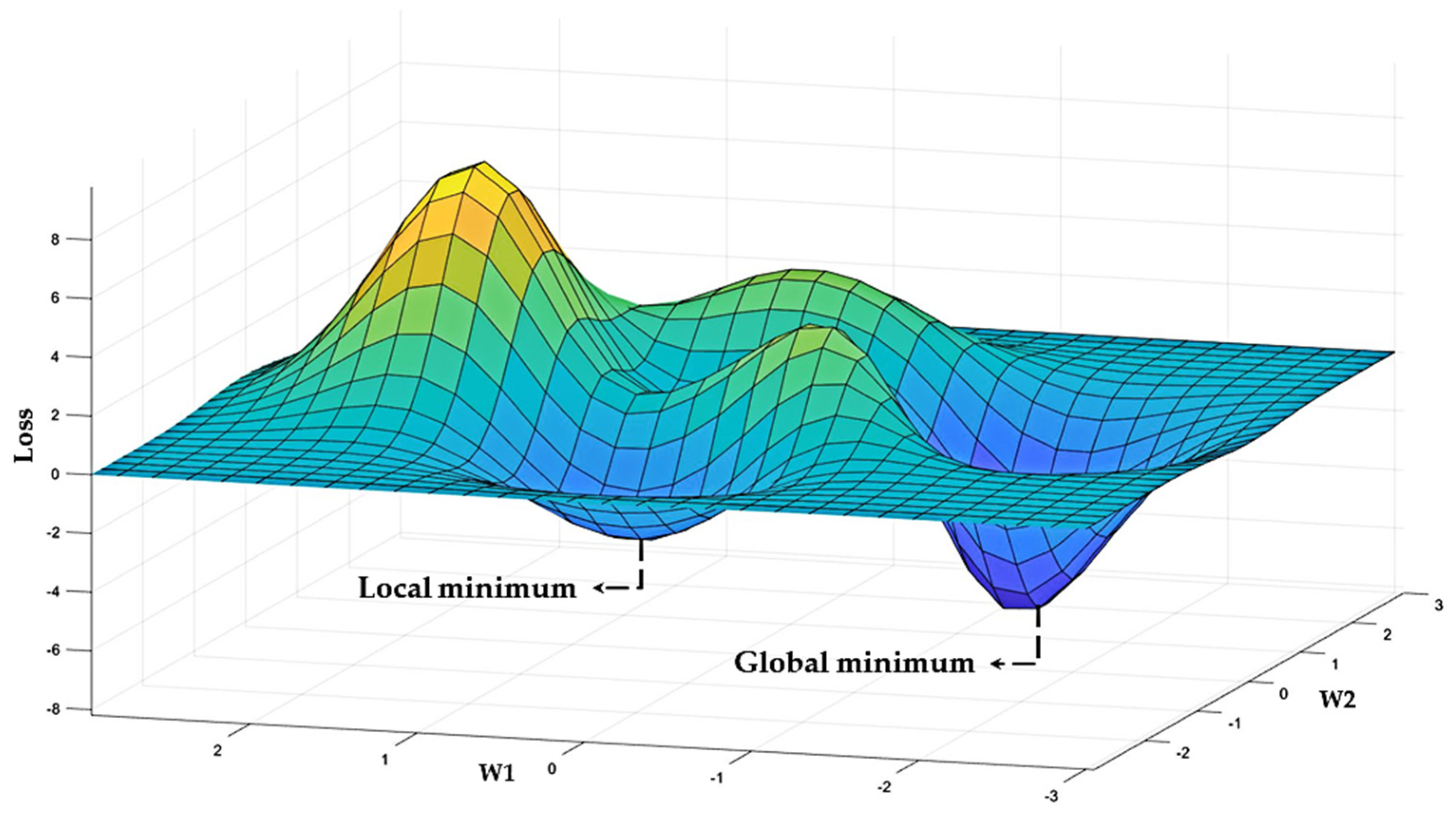 Applsci 12 10759 g011 Applsci 12 10759 g011