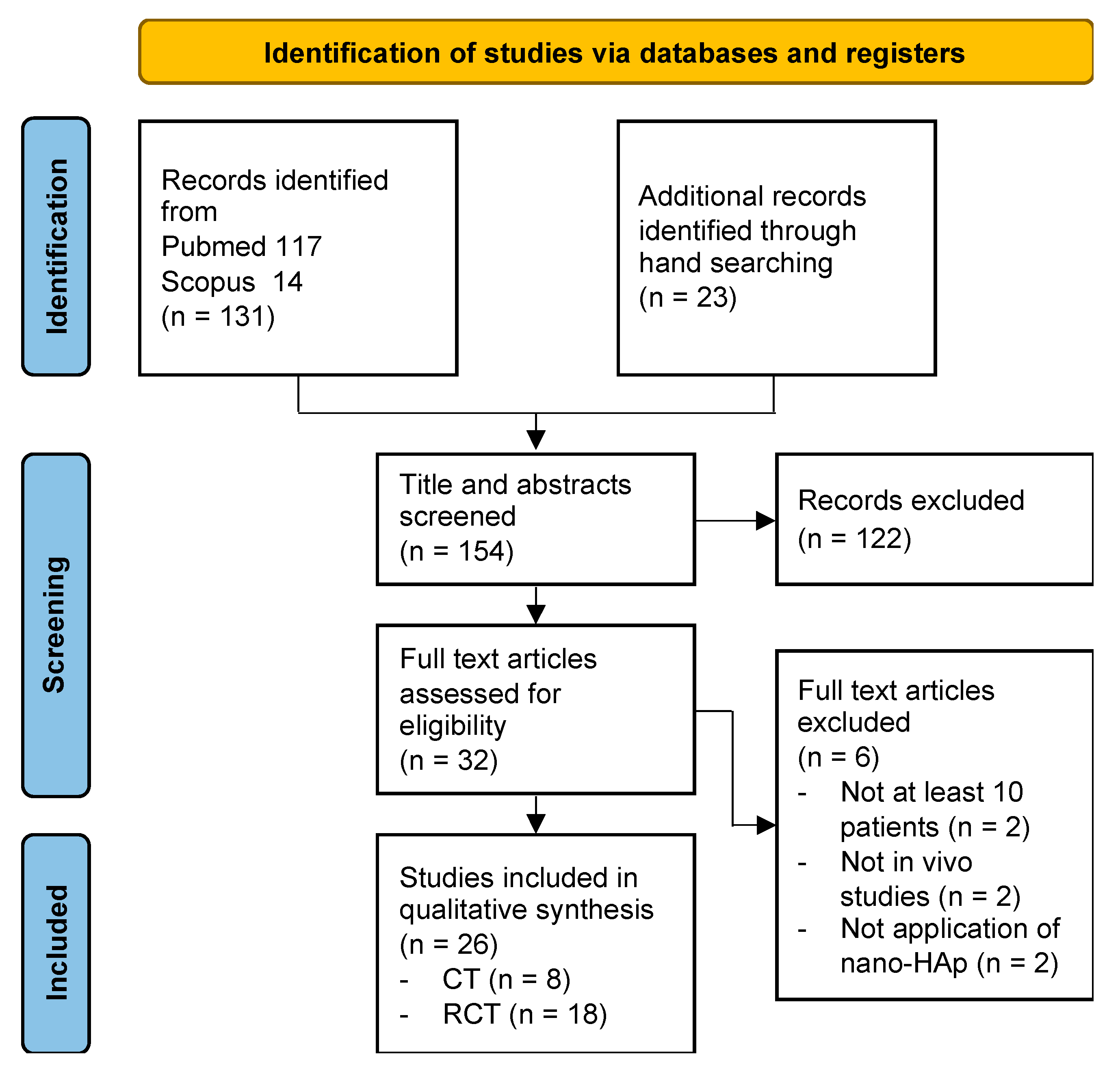 Applsci 12 10762 g001 Applsci 12 10762 g001