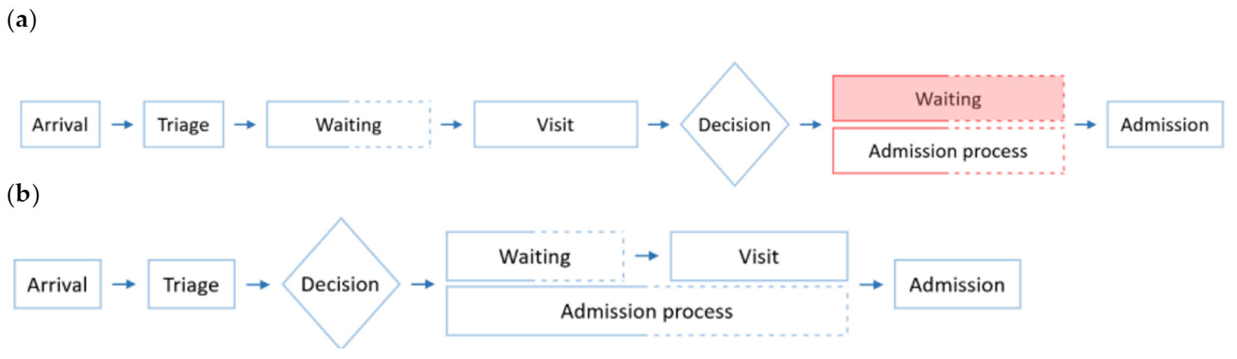 Applsci 12 10764 g001