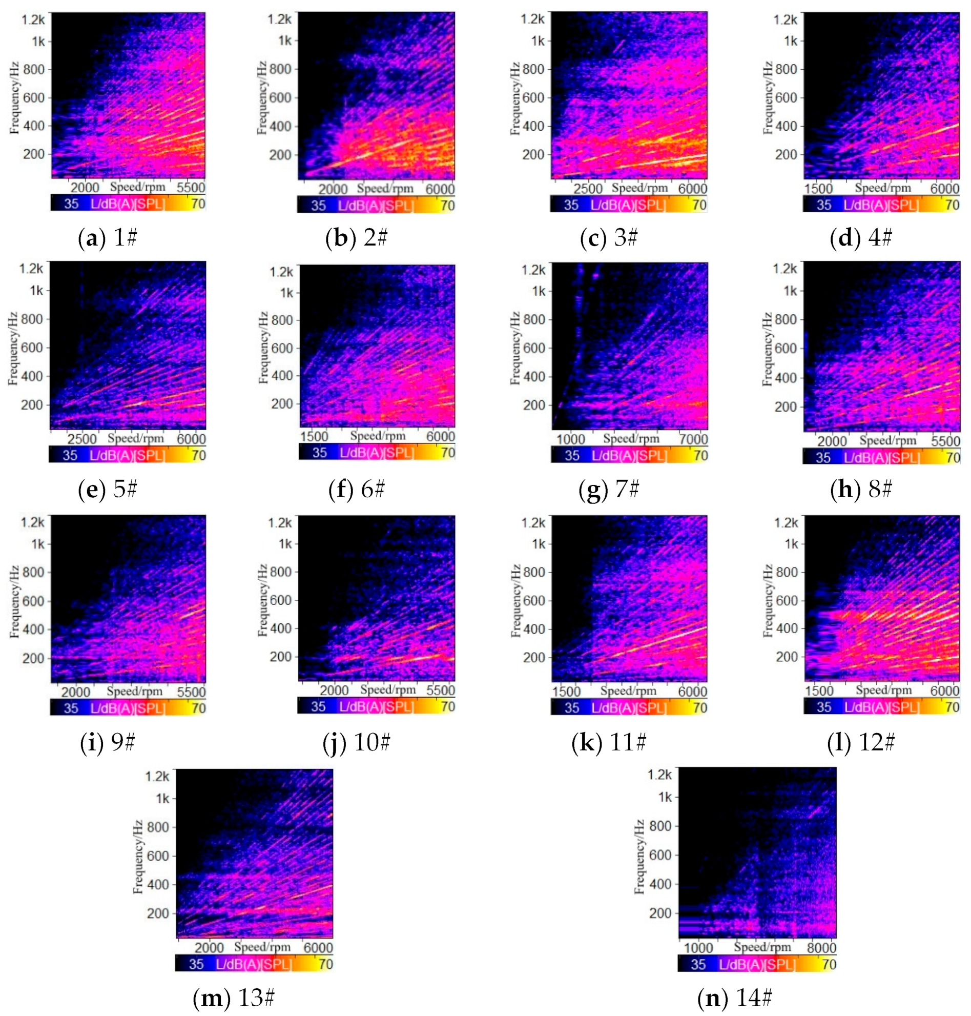 Applsci 12 10768 g003