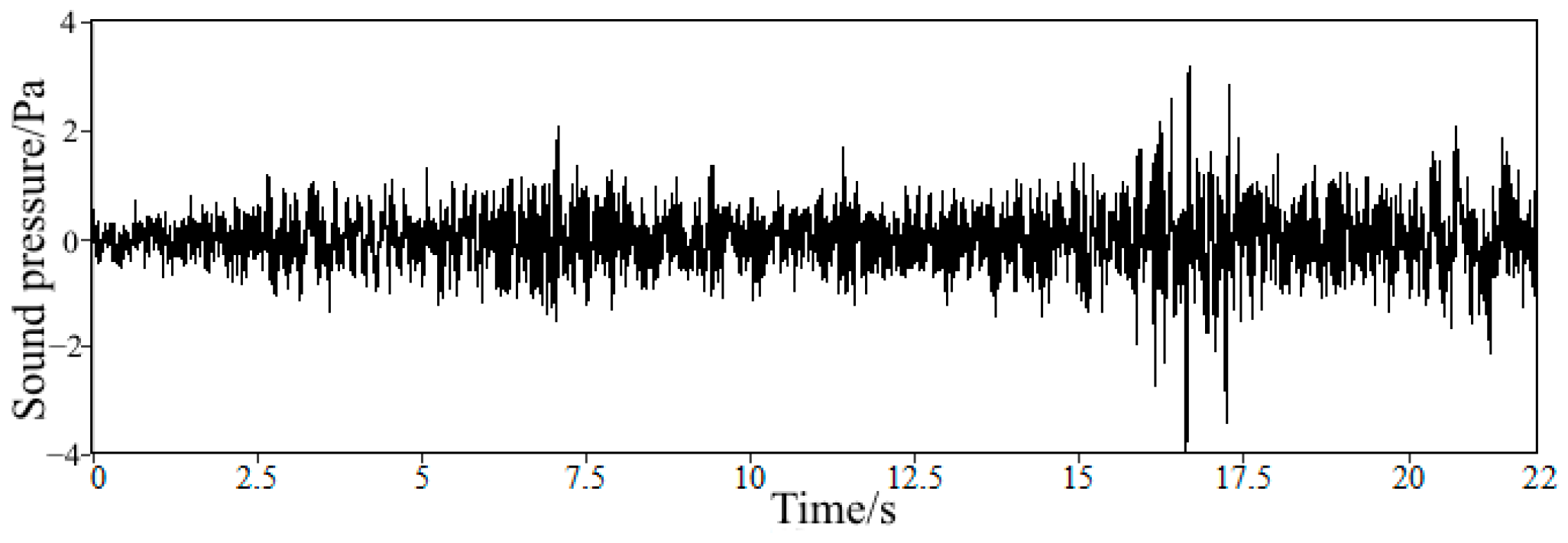 Applsci 12 10768 g005