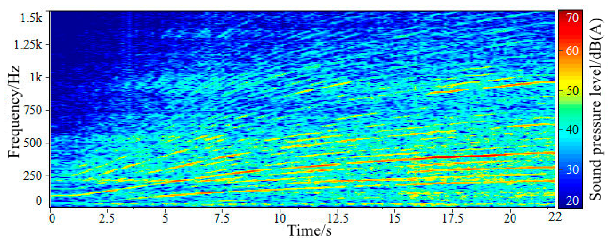 Applsci 12 10768 g006