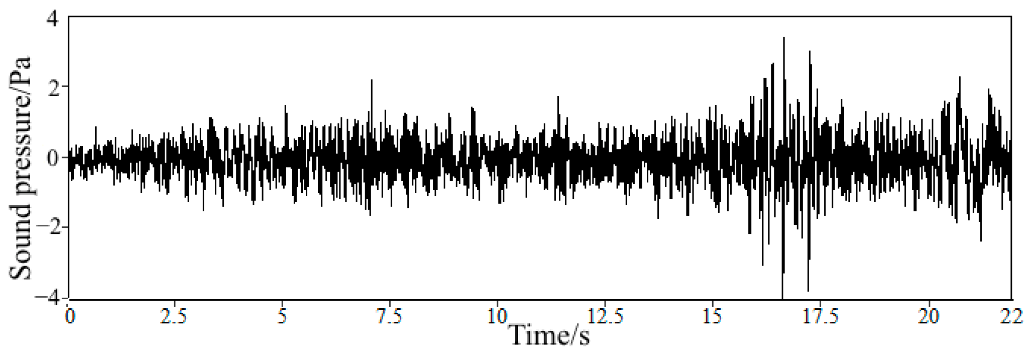 Applsci 12 10768 g007