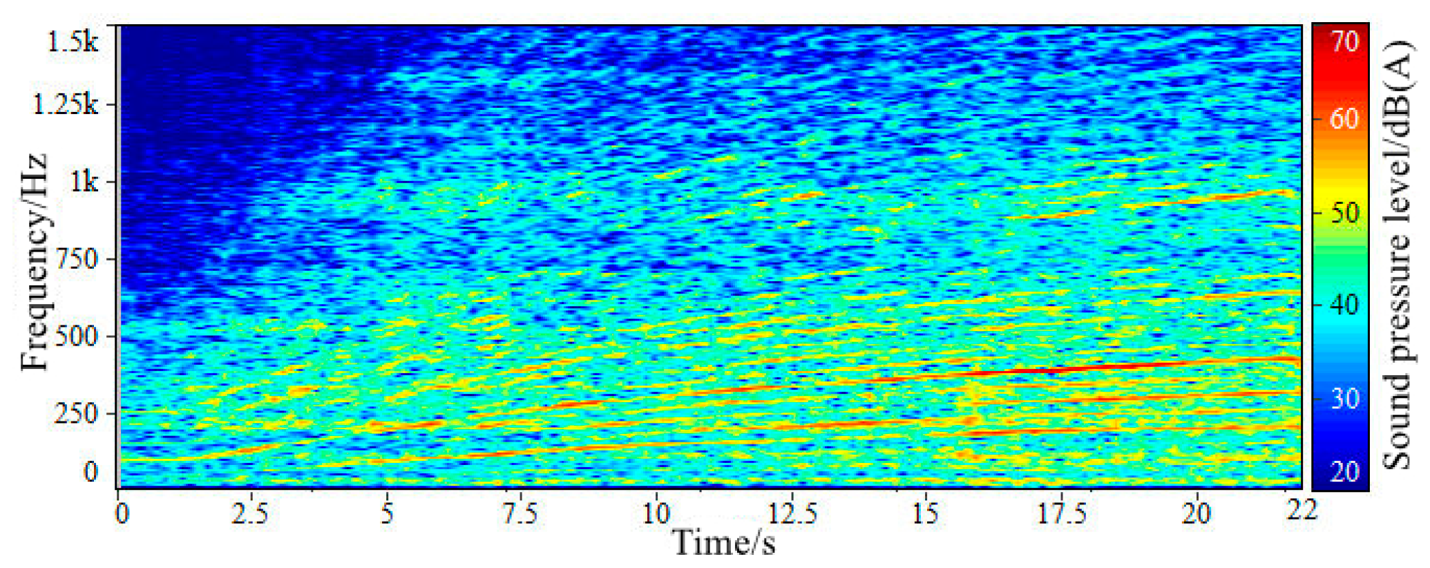 Applsci 12 10768 g008