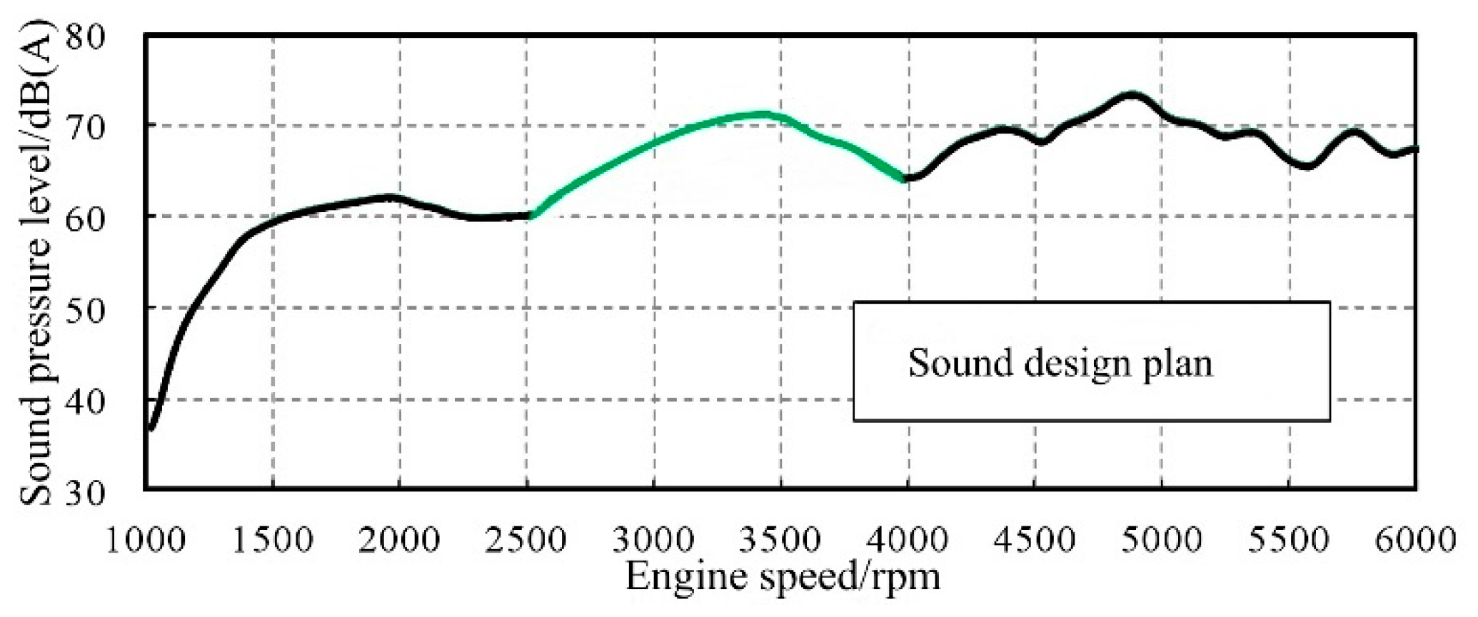 Applsci 12 10768 g009
