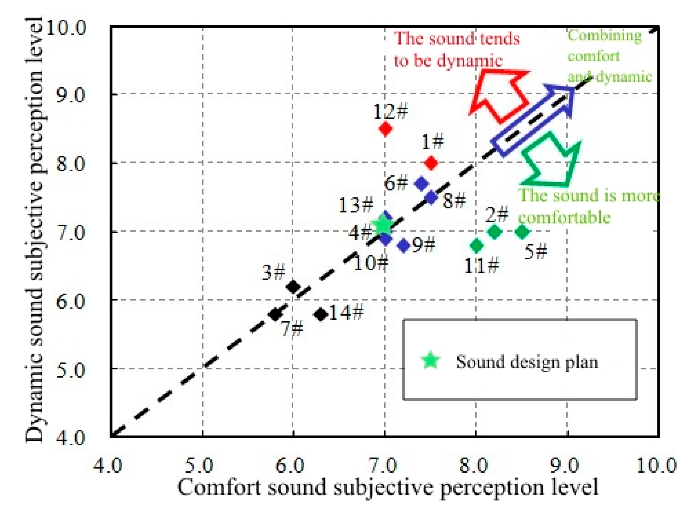 Applsci 12 10768 g010