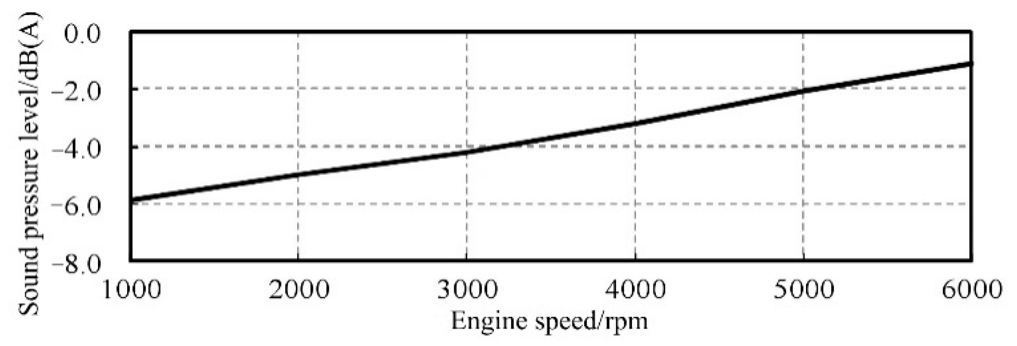 Applsci 12 10768 g012