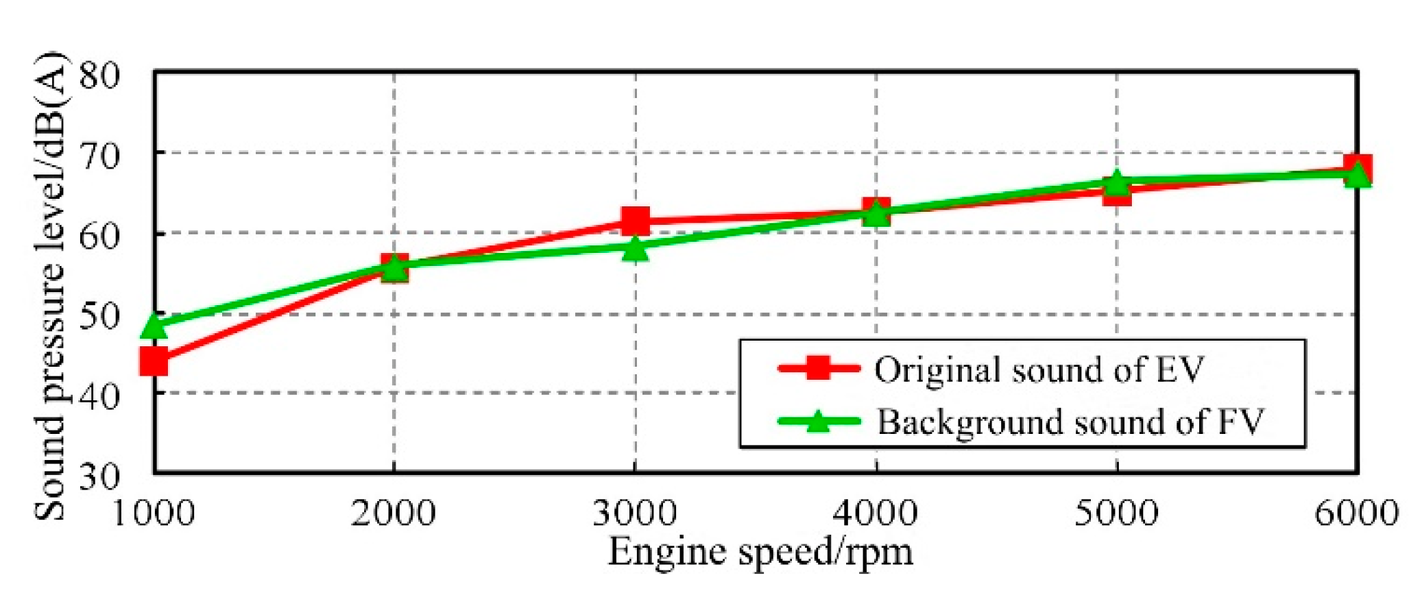 Applsci 12 10768 g013
