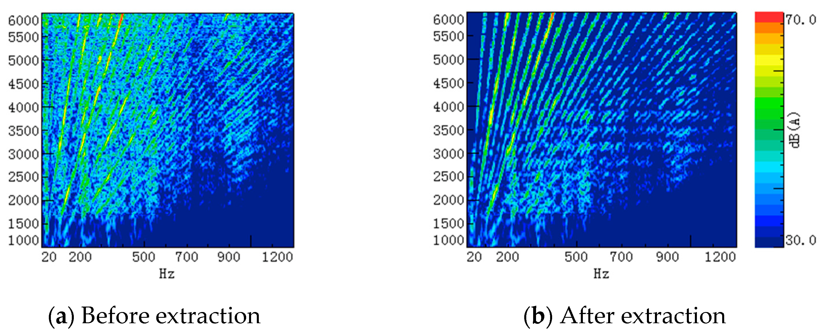 Applsci 12 10768 g015