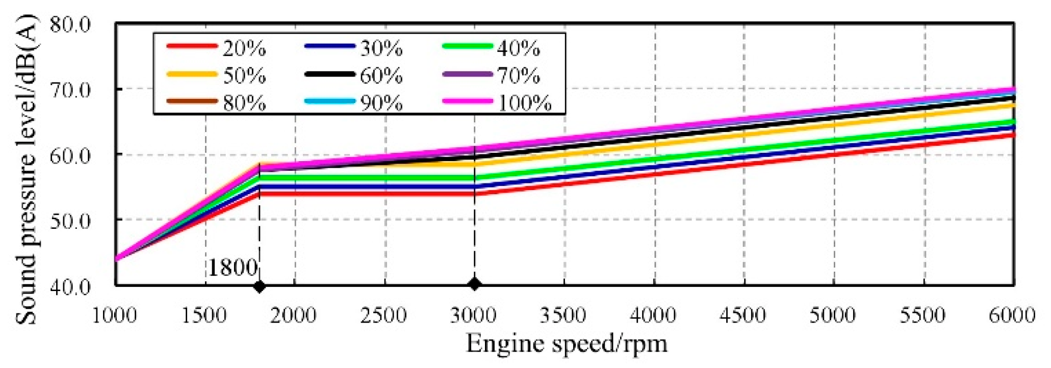 Applsci 12 10768 g016
