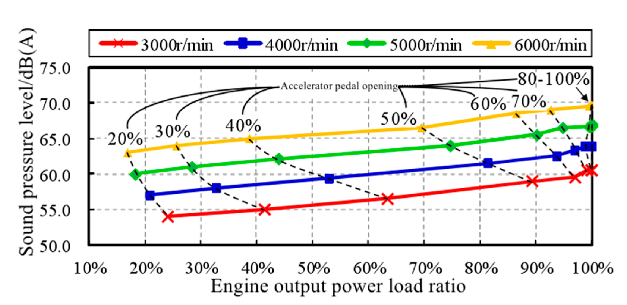 Applsci 12 10768 g018
