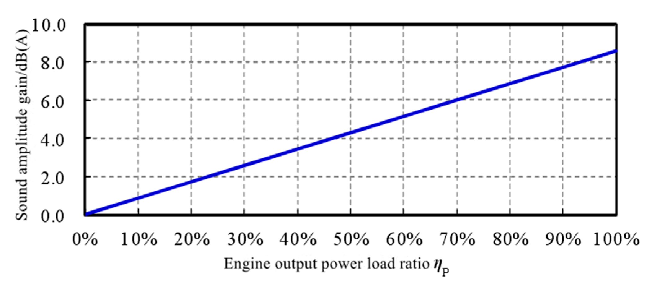 Applsci 12 10768 g019