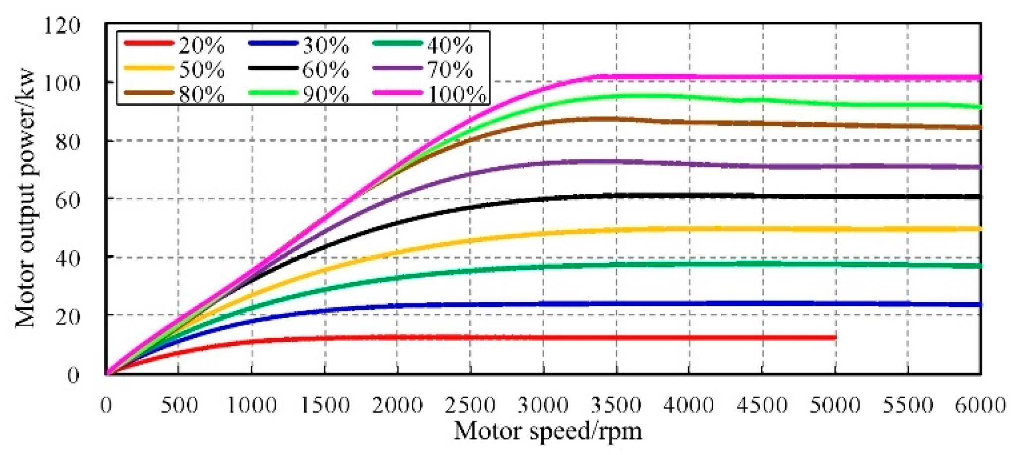 Applsci 12 10768 g021