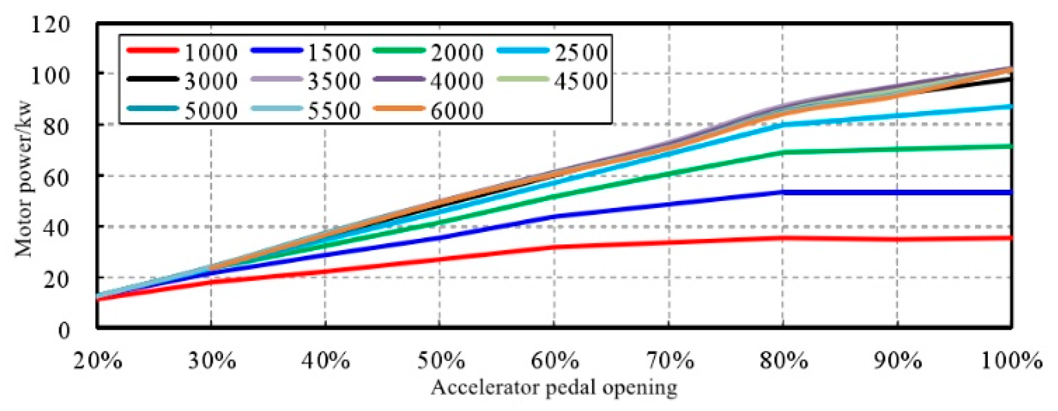 Applsci 12 10768 g022