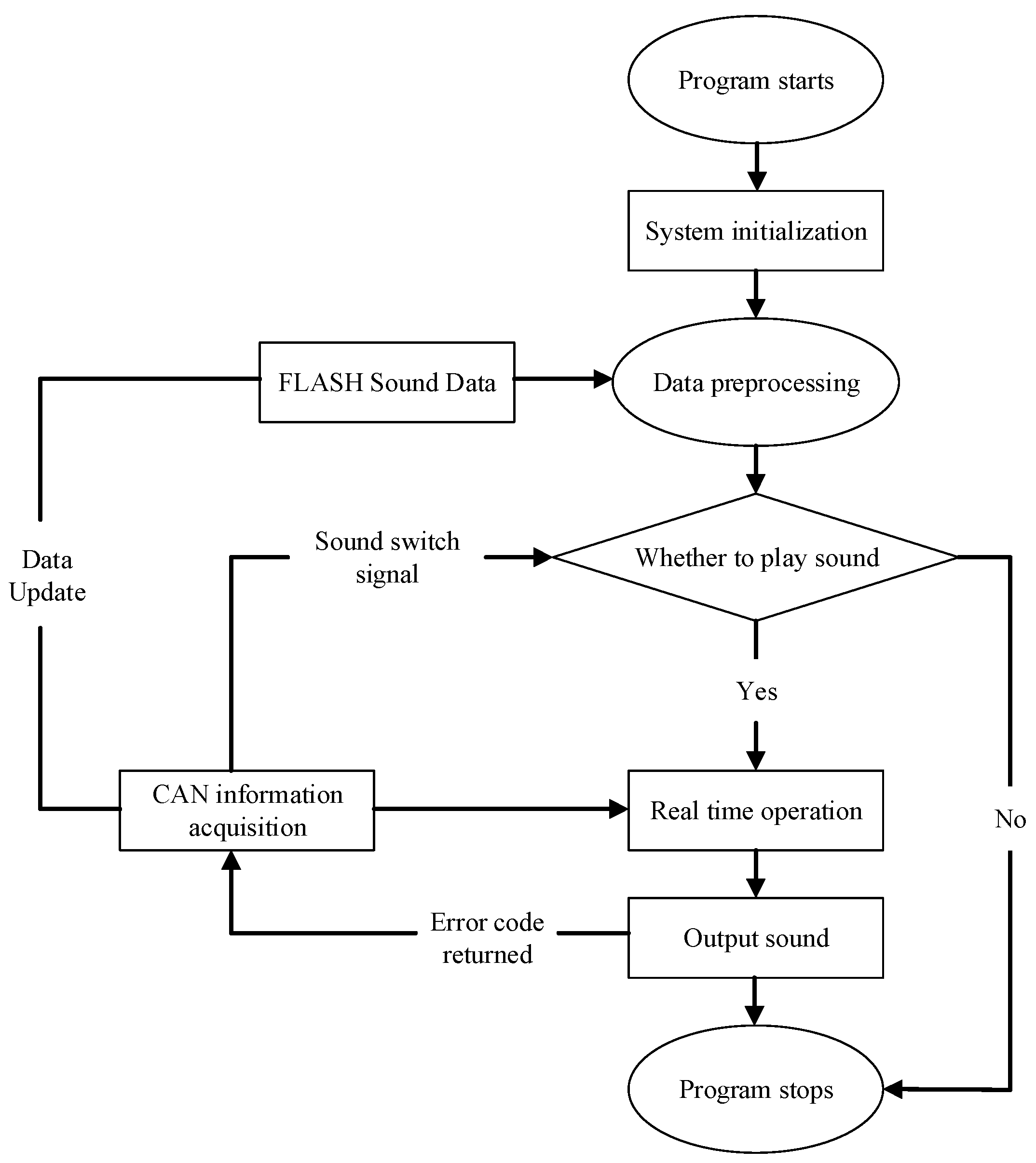 Applsci 12 10768 g027